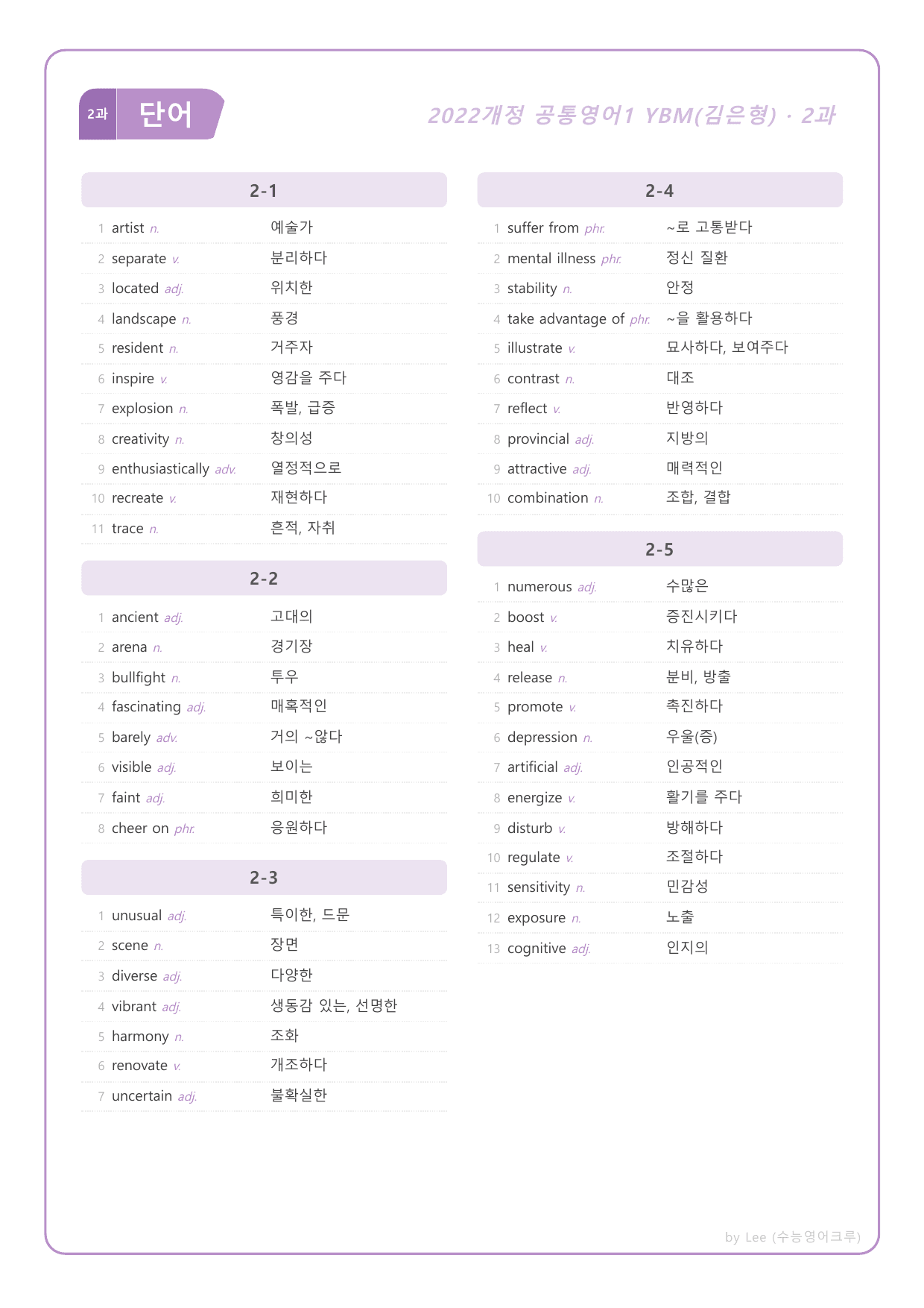 (2022개정) 공통영어1_YBM(김은형)_2과_All at Once_preview_undefined