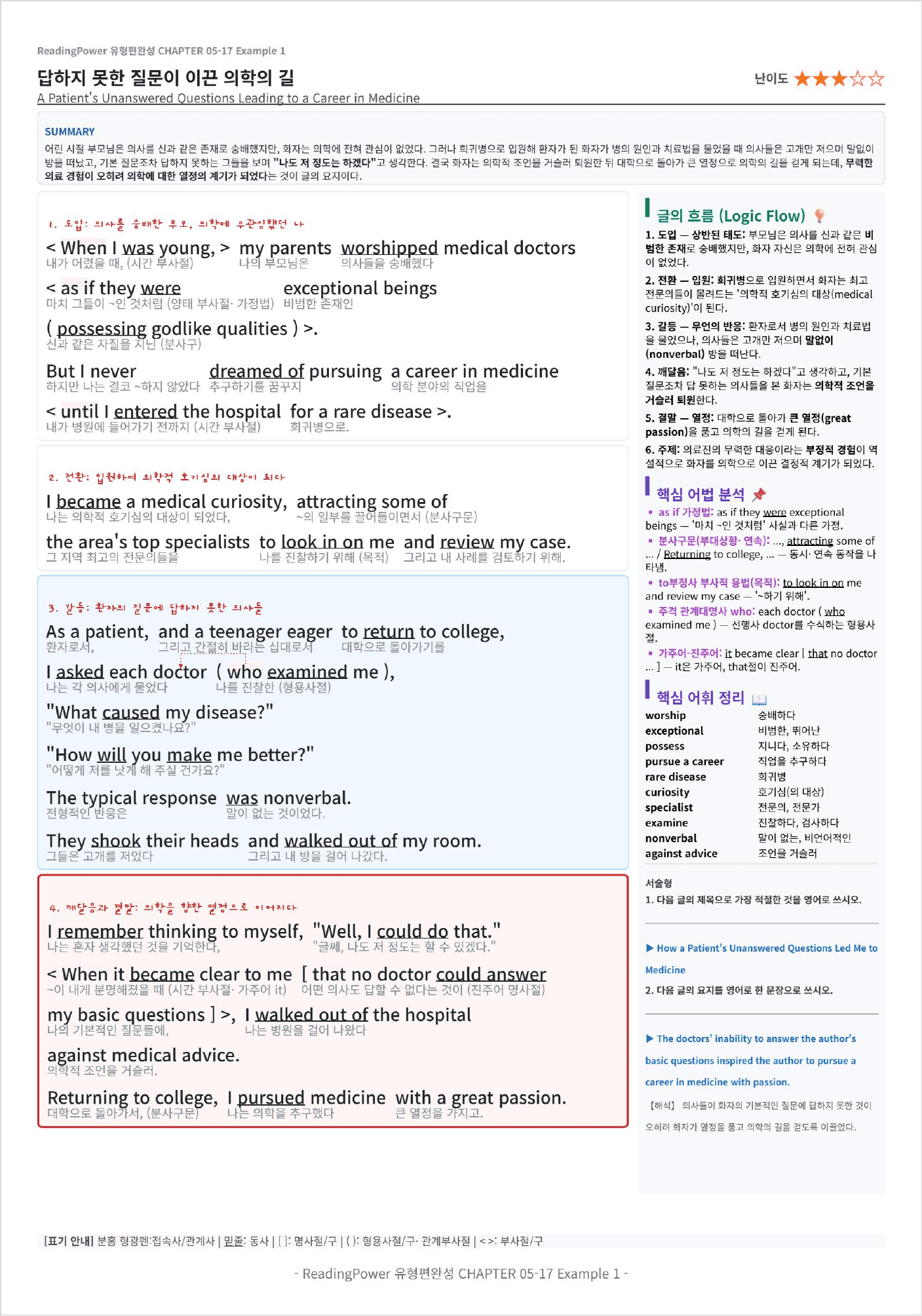 리딩파워 유형편완성 Chapter04-17 킹스분석_preview_undefined