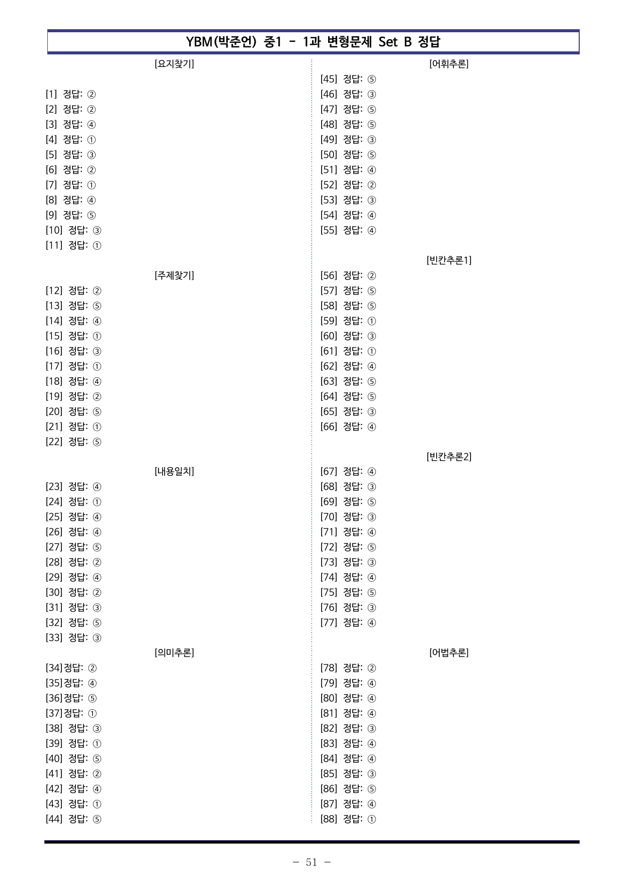 YBM(박준언) 중1 - 1과 변형문제 Set AB 통합본 (220제)_preview_undefined
