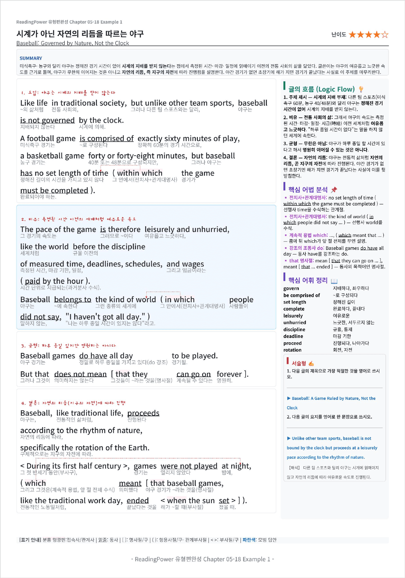 리딩파워 유형편완성 Chapter05-18 킹스분석_preview_undefined