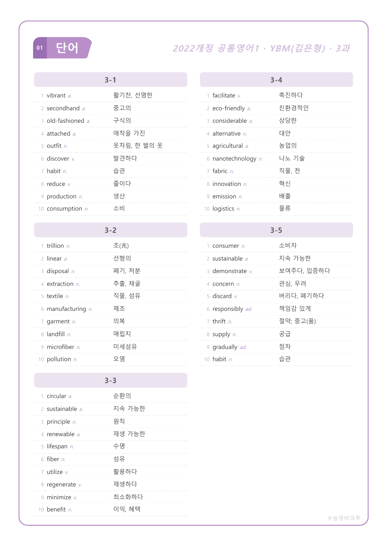 (2022개정) 공통영어1_YBM(김은형)_3과_All at Once_preview_undefined