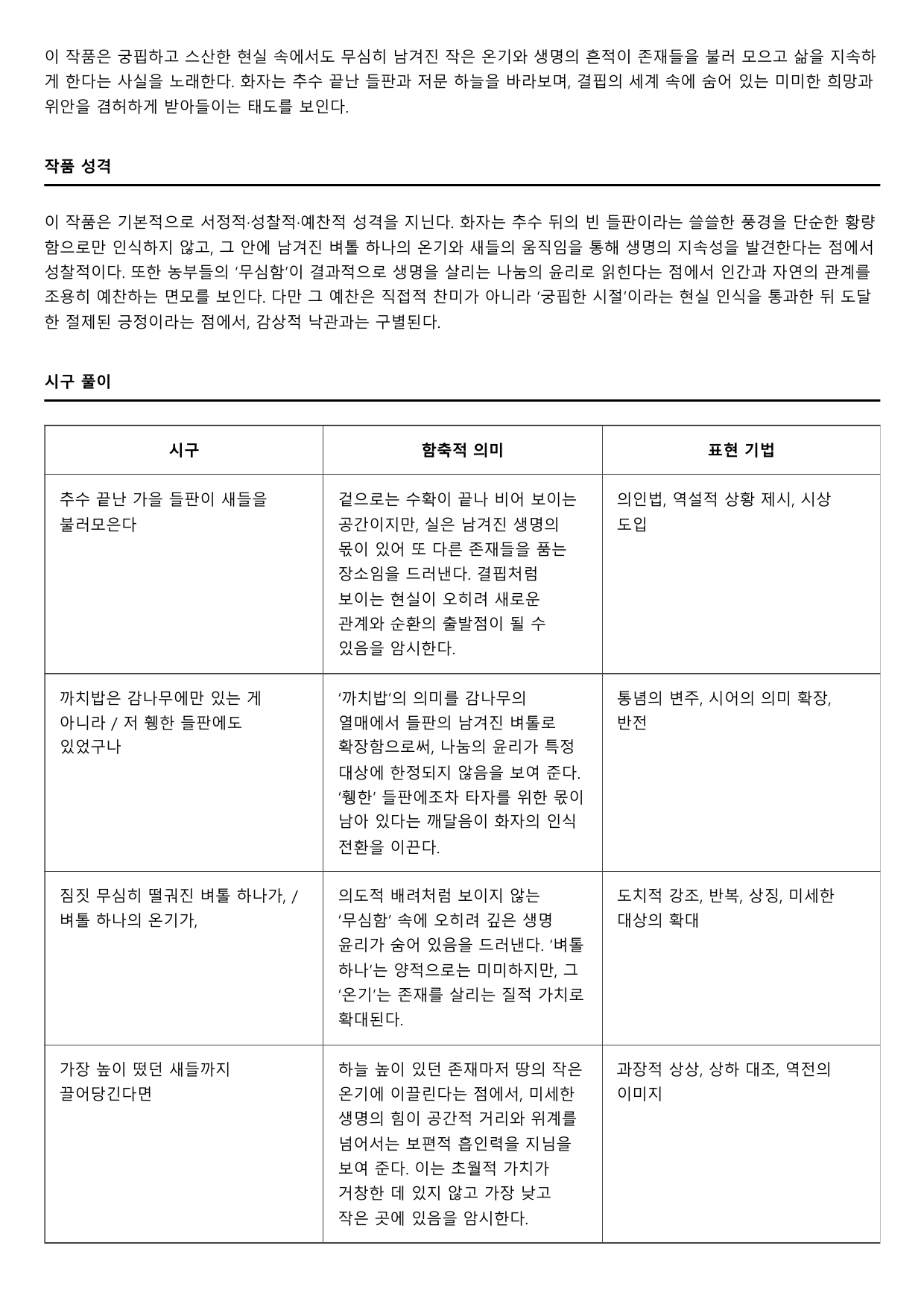 2026년 6월 고2 문학 저문 들판이 새들을 불러모 A형(분석, OX)_preview_undefined