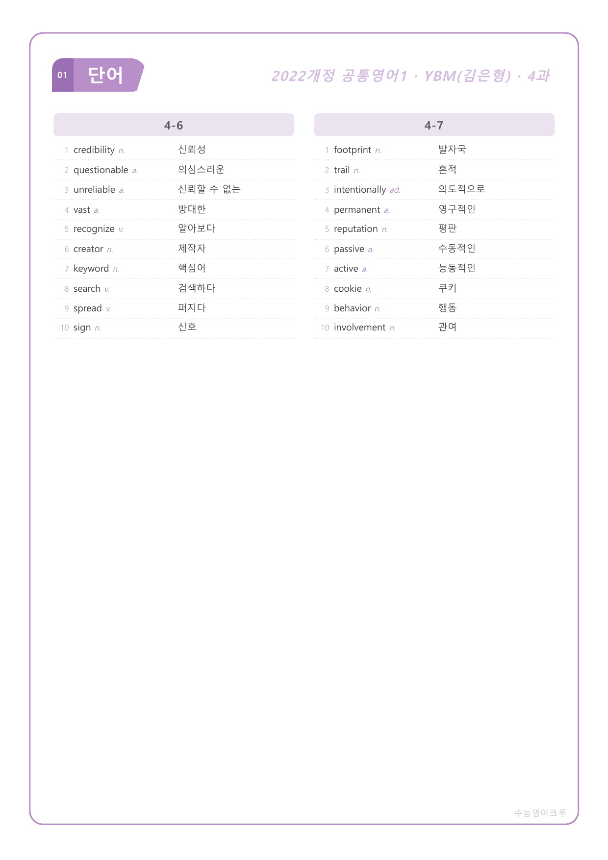 (2022개정) 공통영어1_YBM(김은형)_4과_All at Once_preview_undefined