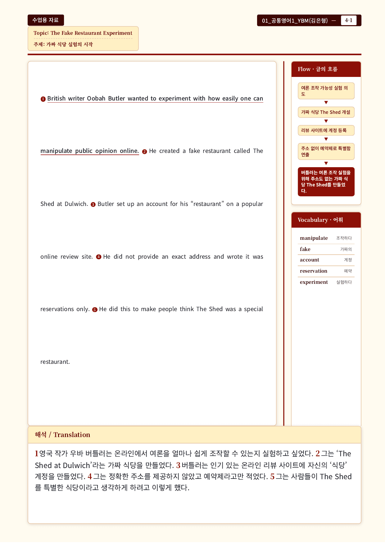 (2022개정) 공통영어1_YBM(김은형)_4과_All at Once_preview_undefined