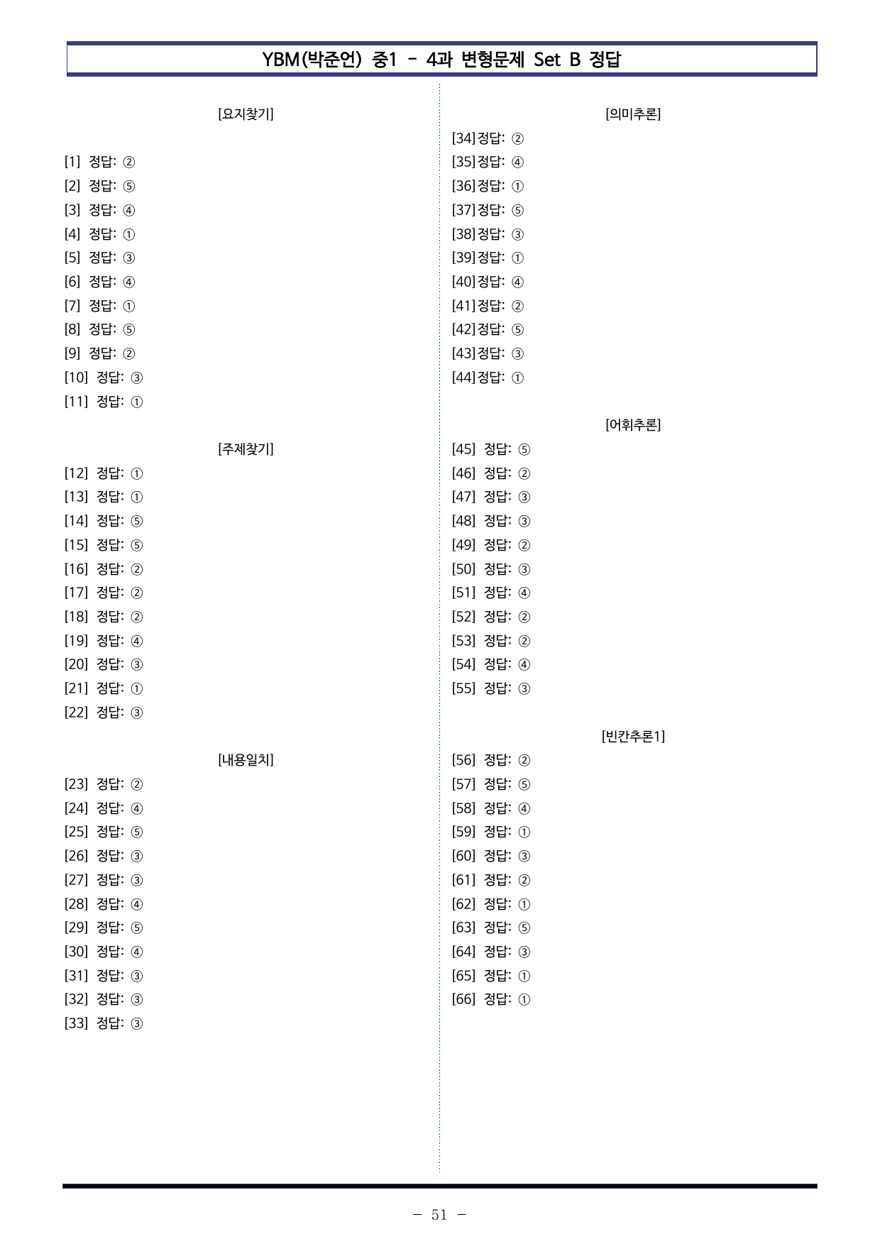 YBM(박준언) 중1 - 4과 변형문제 Set AB 통합본 (220제)_preview_undefined