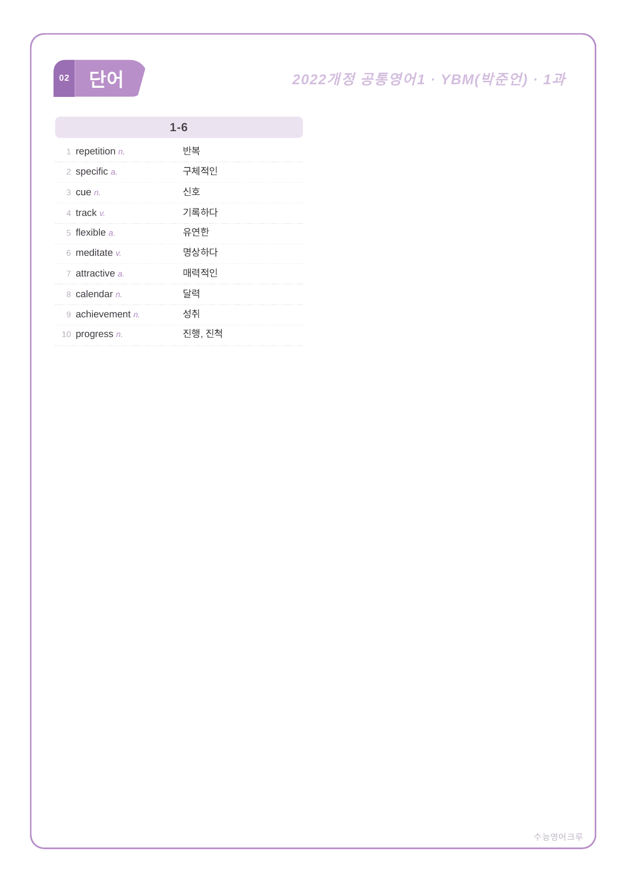 (2022개정)_공통영어1_YBM(박준언)_1과_All at Once_preview_undefined