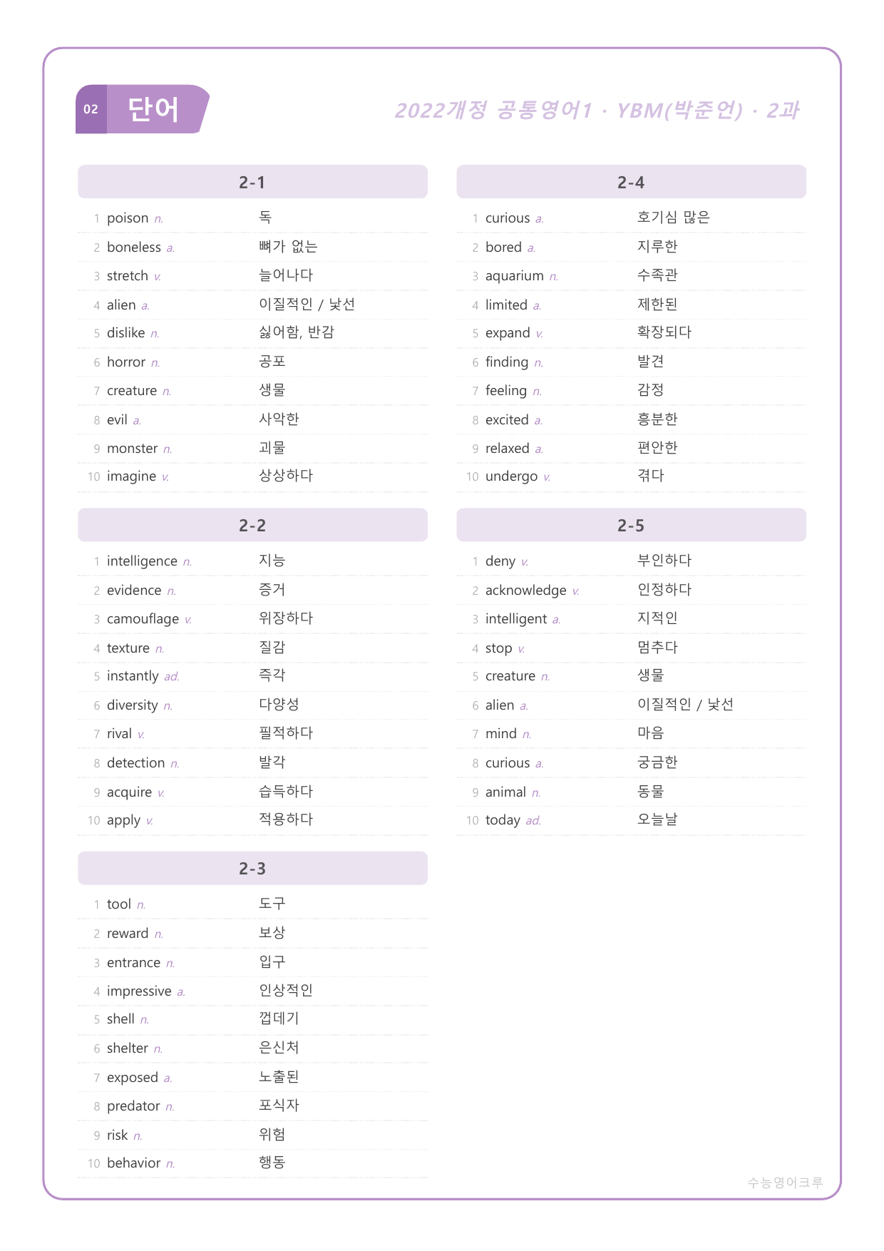 (2022개정)_공통영어1_YBM(박준언)_2과_All at Once_preview_undefined