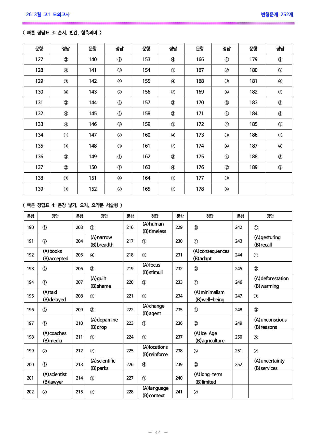 26년 6월 고1 모의고사 변형문제 252문항(학생용+교사용)_preview_undefined