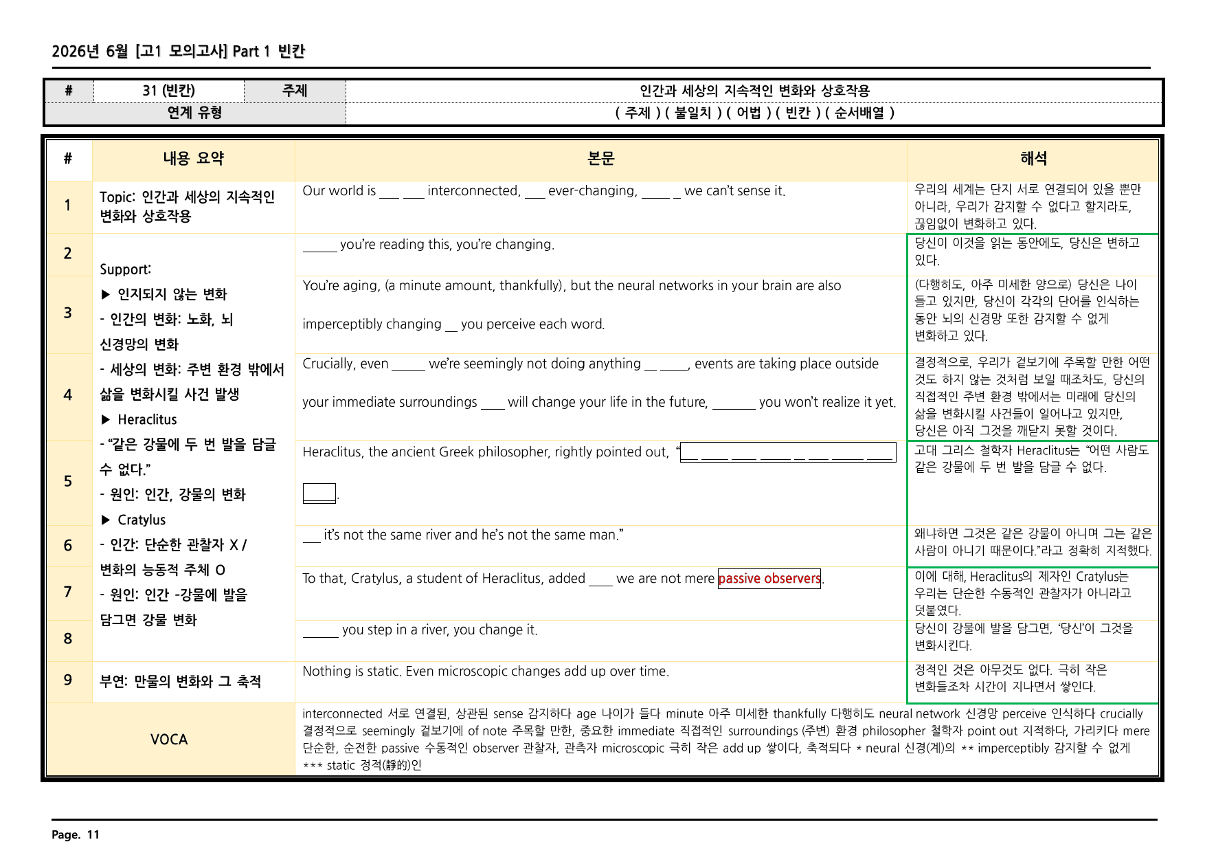 2026년 6월 고1 모의고사 깔끔한 분석과 완벽한 테스트 158페이지_preview_undefined