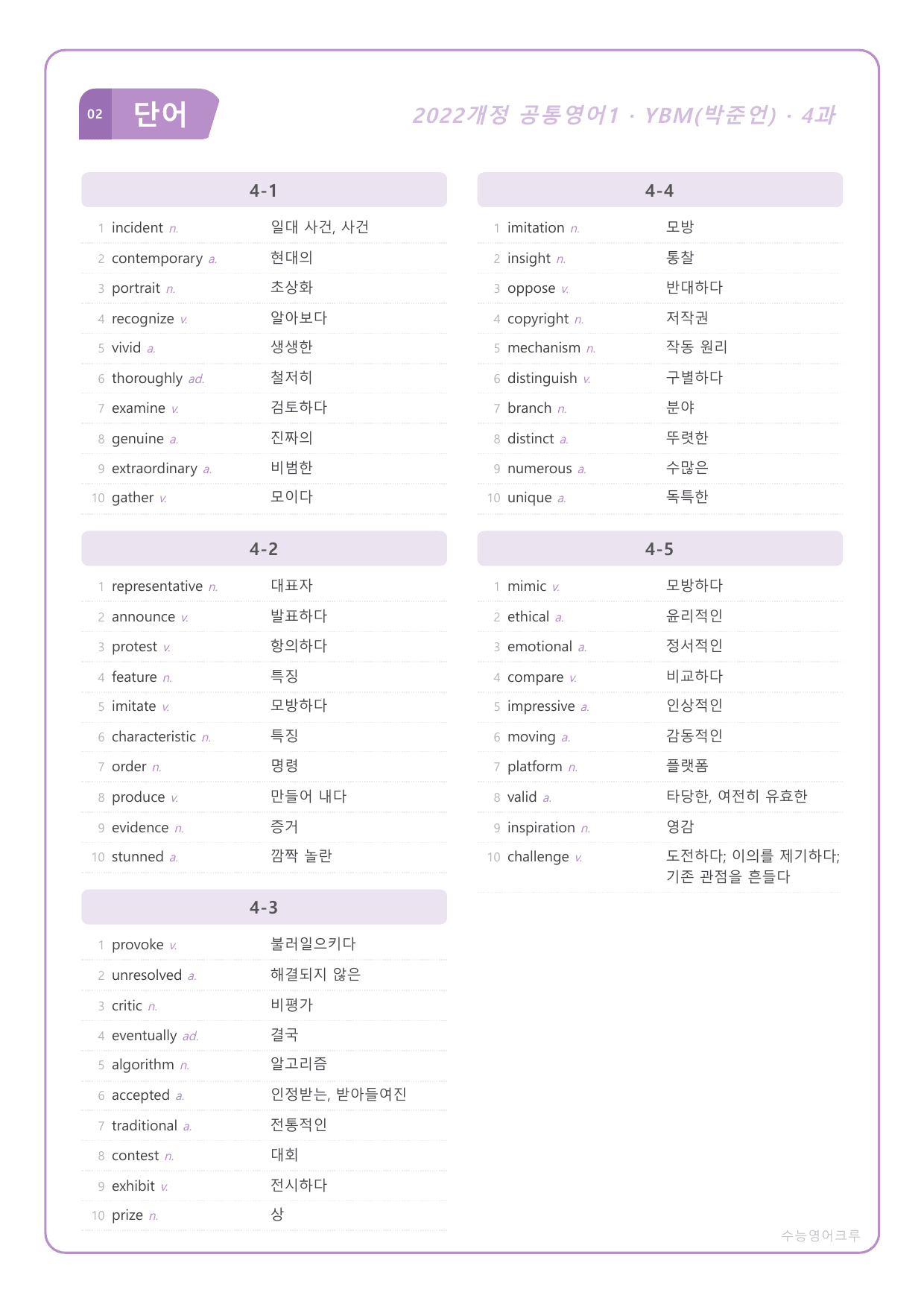 (2022개정)_공통영어1_YBM(박준언)_4과_All at Once_preview_undefined
