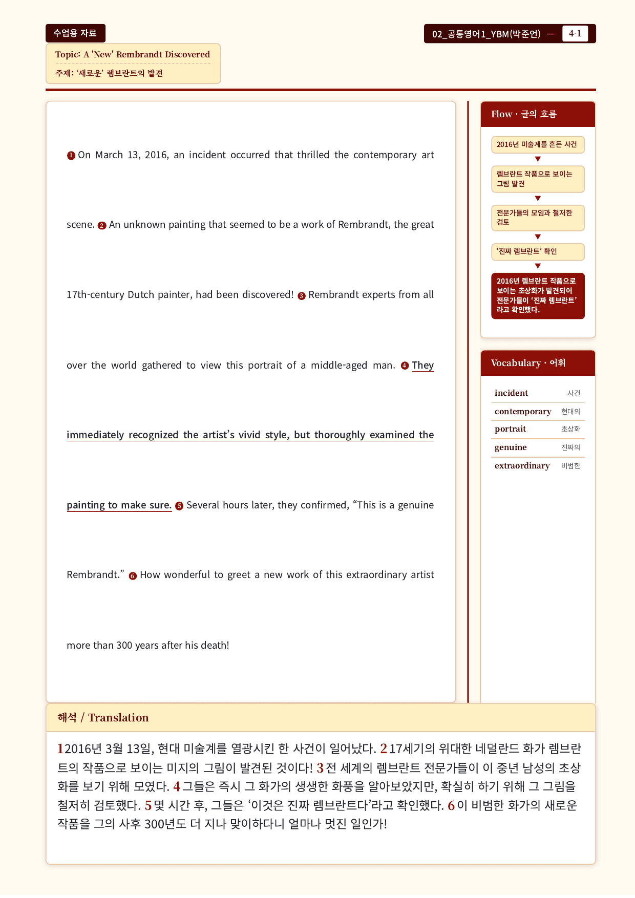 (2022개정)_공통영어1_YBM(박준언)_4과_All at Once_preview_undefined