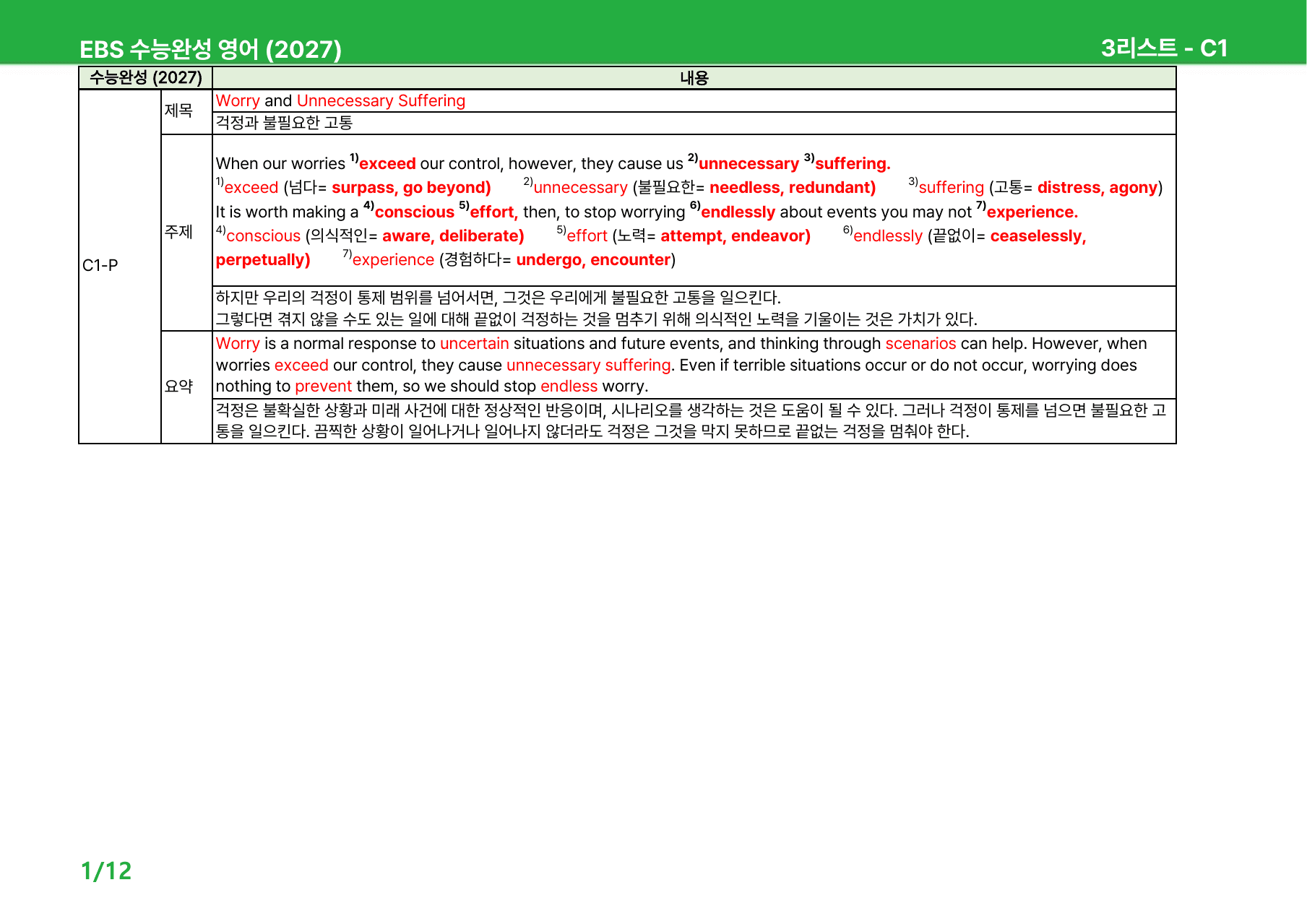 EBS 수능완성 영어 (2027) - C1~3 본문분석_preview_undefined