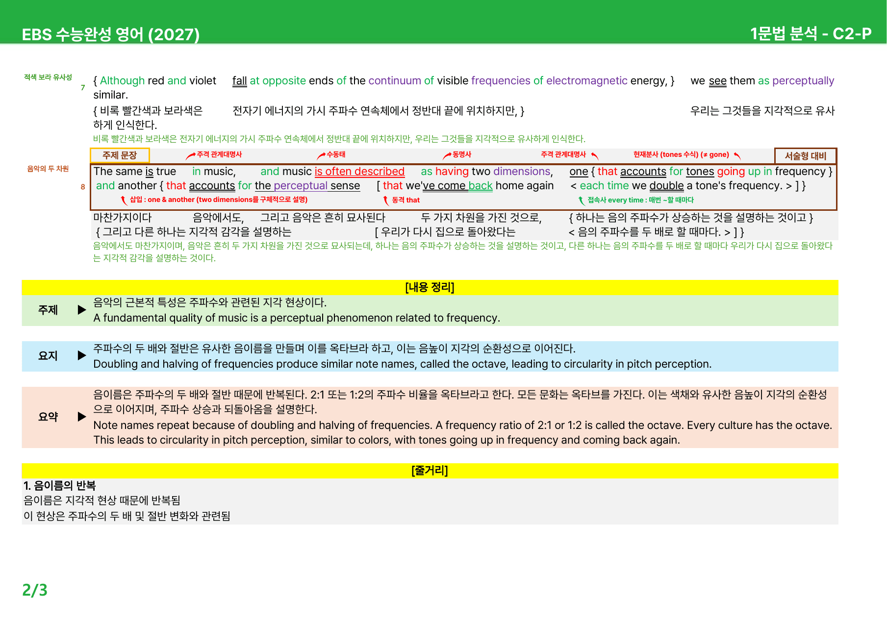 EBS 수능완성 영어 (2027) - C1~3 본문분석_preview_undefined