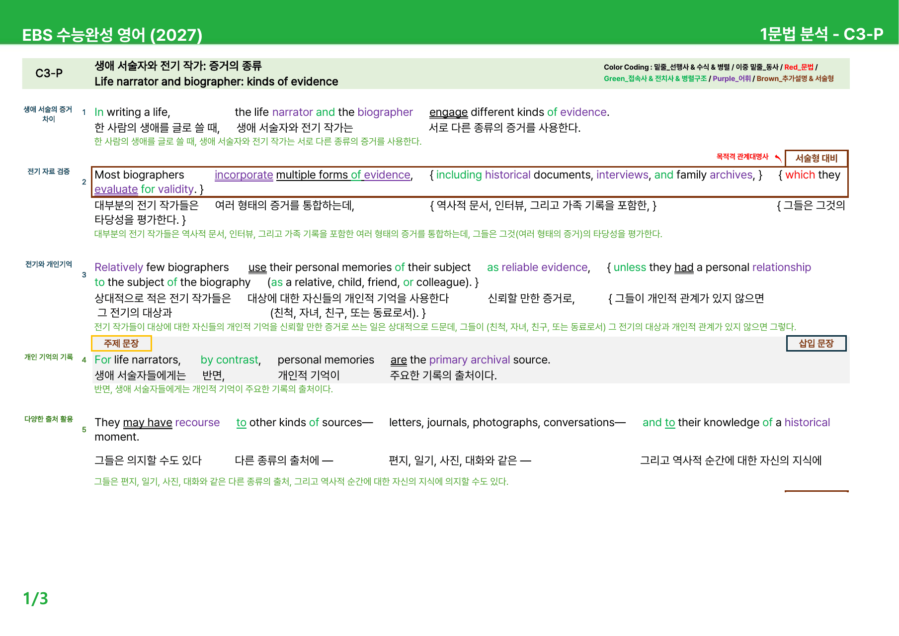 EBS 수능완성 영어 (2027) - C1~3 본문분석_preview_undefined