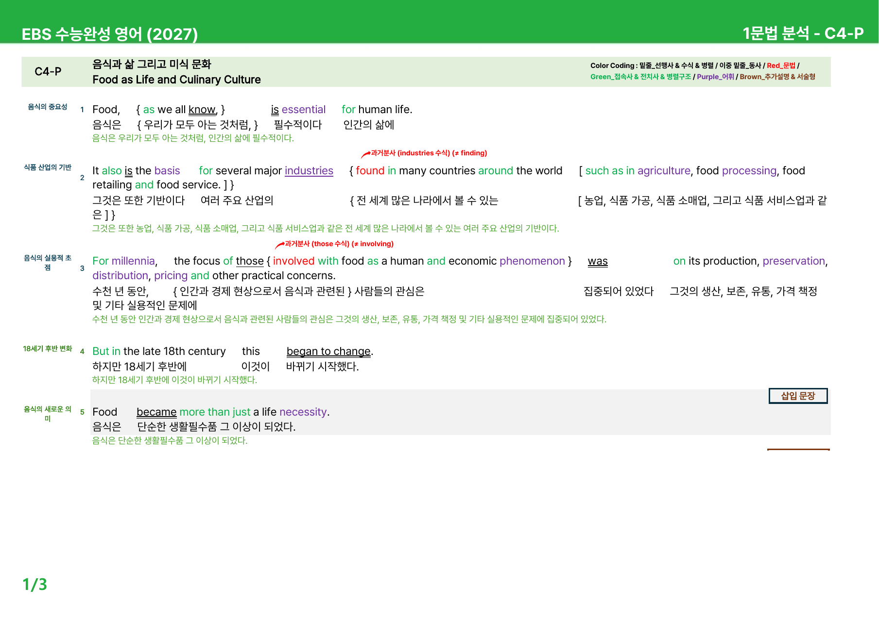 EBS 수능완성 영어 (2027) - C4~6 본문분석_preview_undefined
