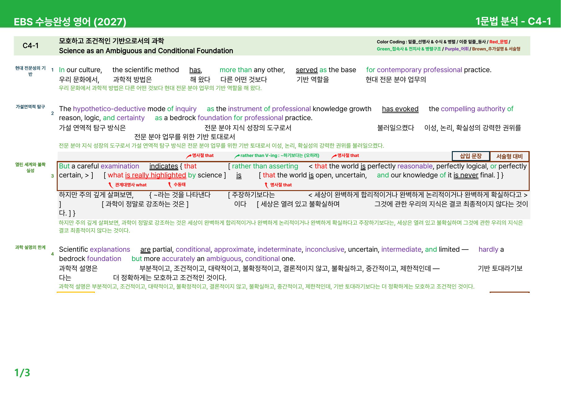 EBS 수능완성 영어 (2027) - C4~6 본문분석_preview_undefined