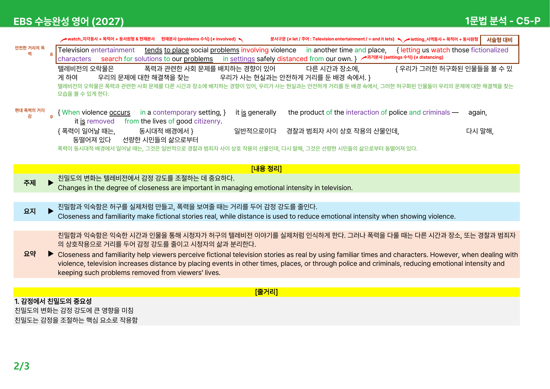 EBS 수능완성 영어 (2027) - C4~6 본문분석_preview_undefined