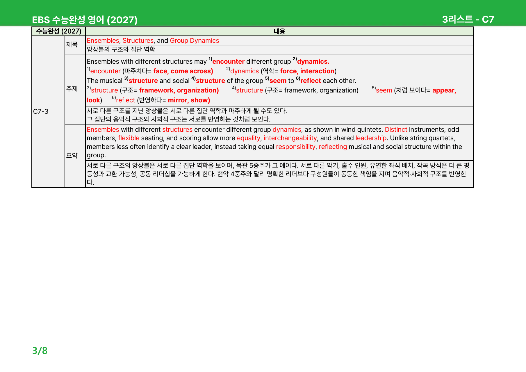 EBS 수능완성 영어 (2027) - C7~9 본문분석_preview_undefined