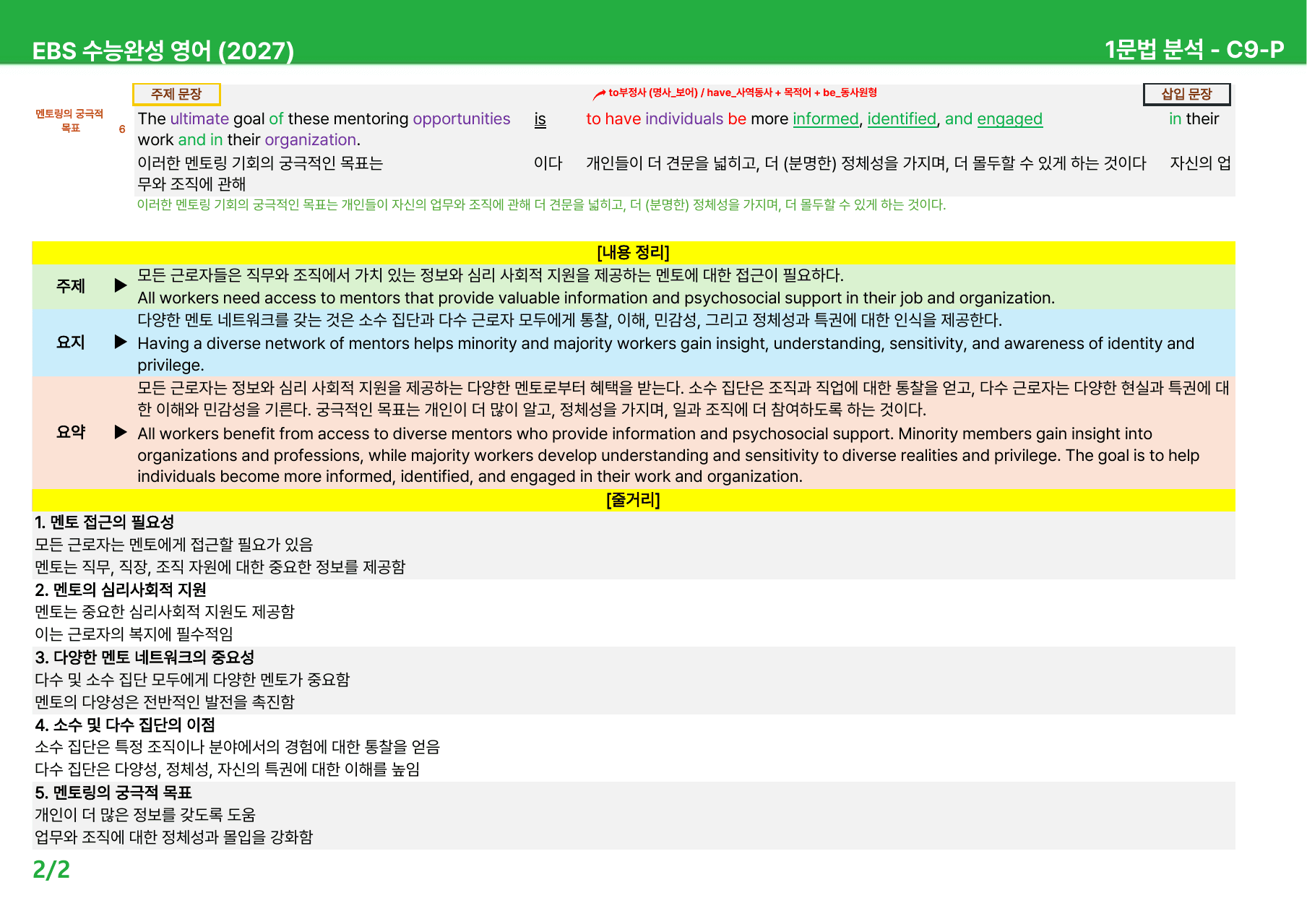 EBS 수능완성 영어 (2027) - C7~9 본문분석_preview_undefined