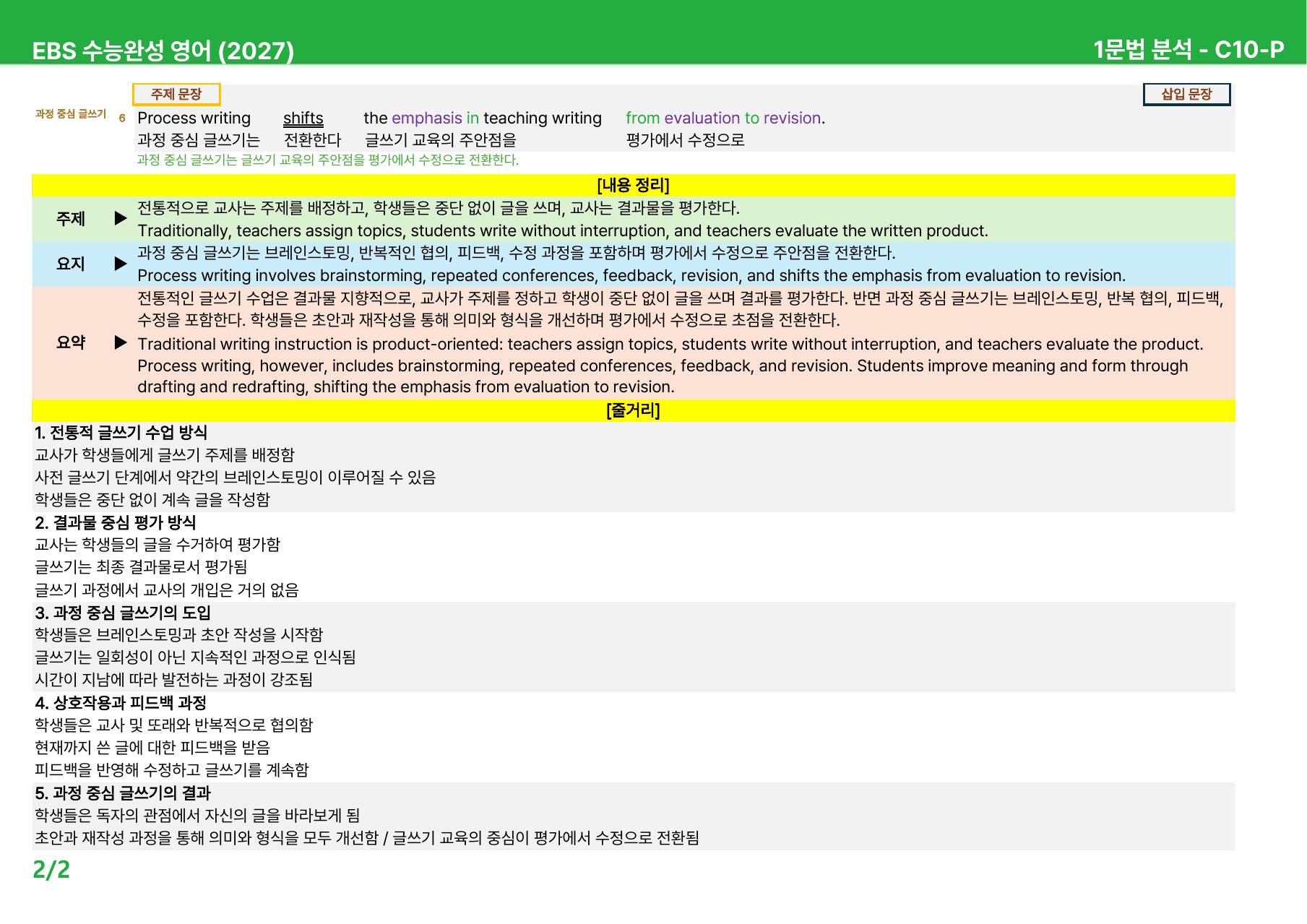 EBS 수능완성 영어 (2027) - C10~13 본문분석_preview_undefined