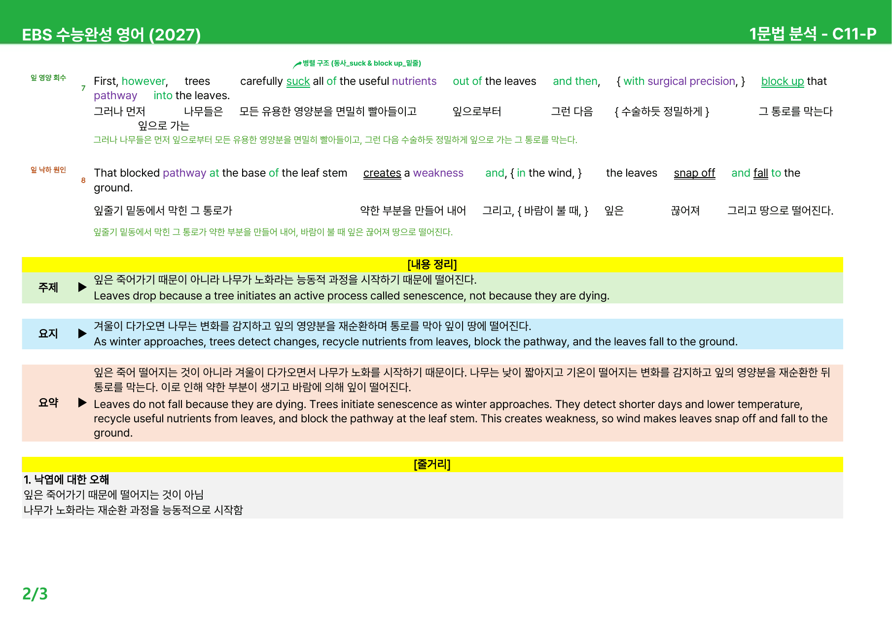 EBS 수능완성 영어 (2027) - C10~13 본문분석_preview_undefined