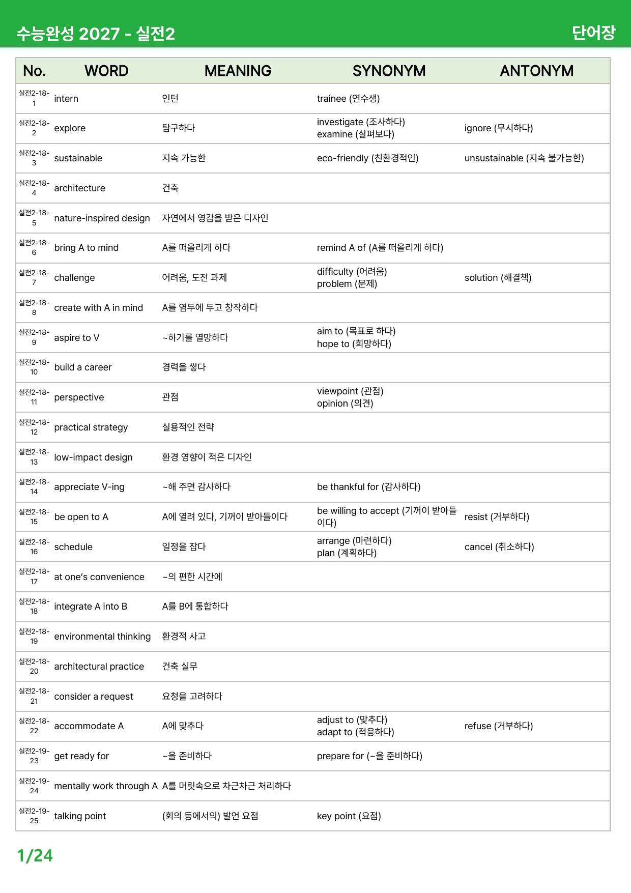 EBS 수능완성 영어 (2027) - 실전2 본문분석_preview_undefined