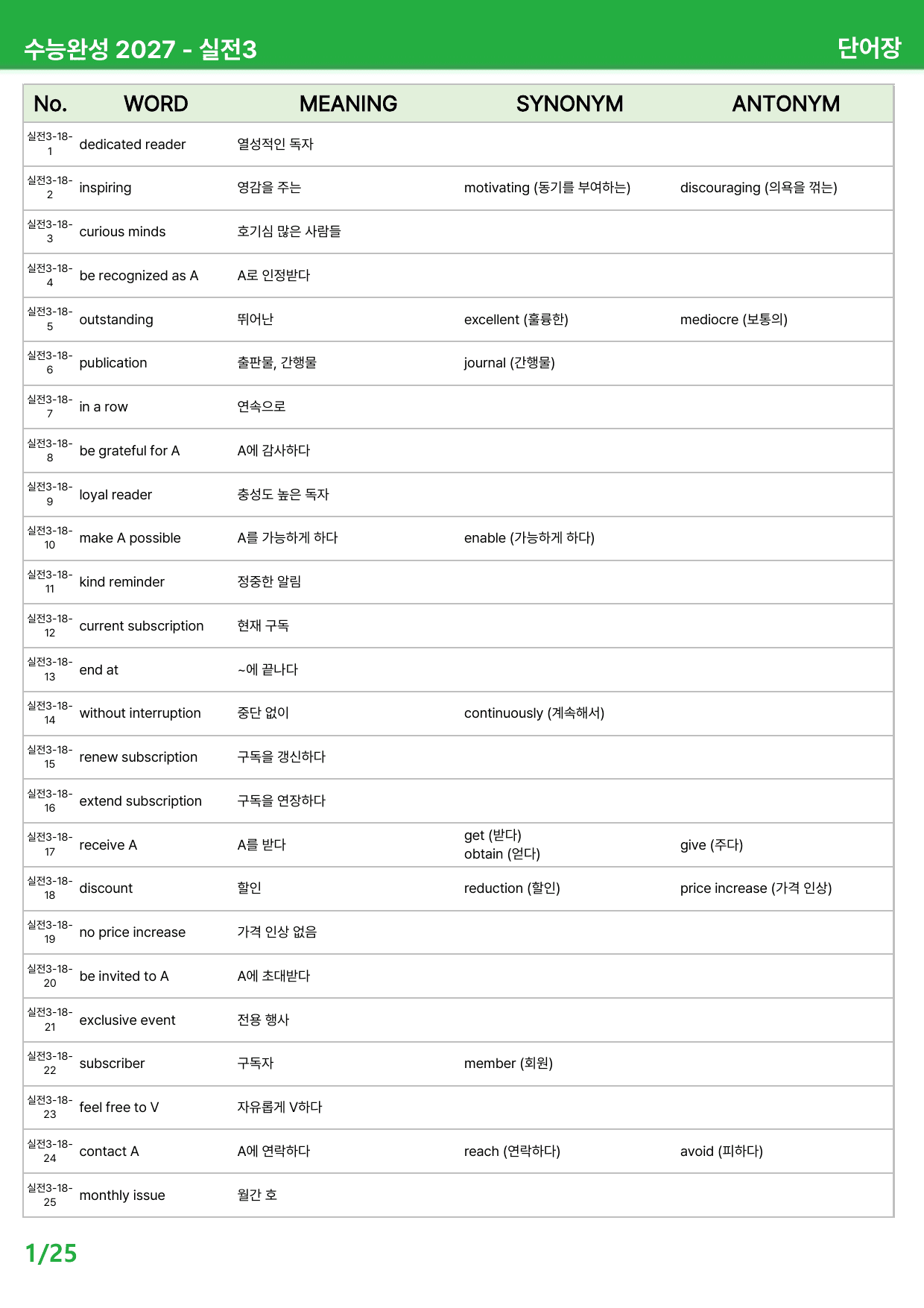 EBS 수능완성 영어 (2027) - 실전3 본문분석_preview_undefined