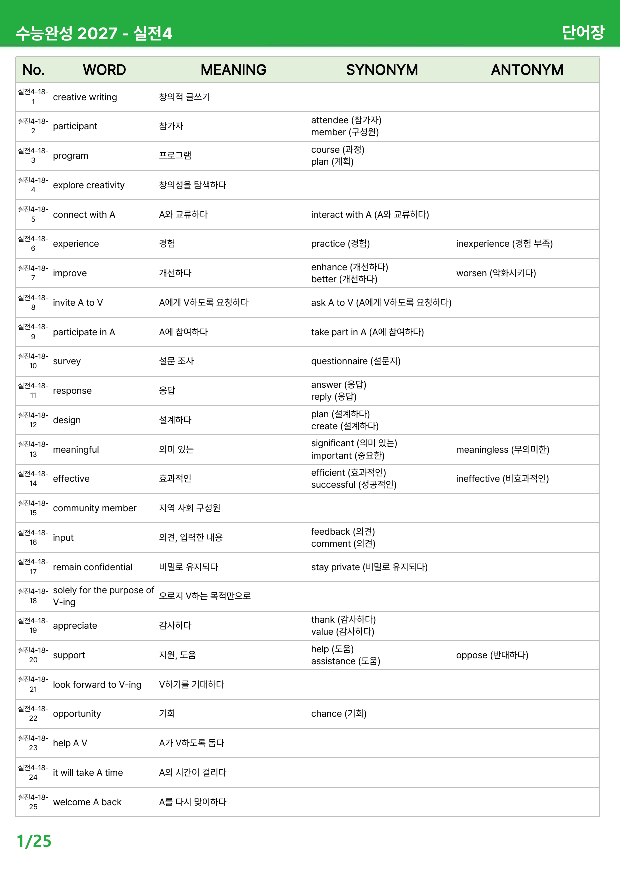 EBS 수능완성 영어 (2027) - 실전4 본문분석_preview_undefined