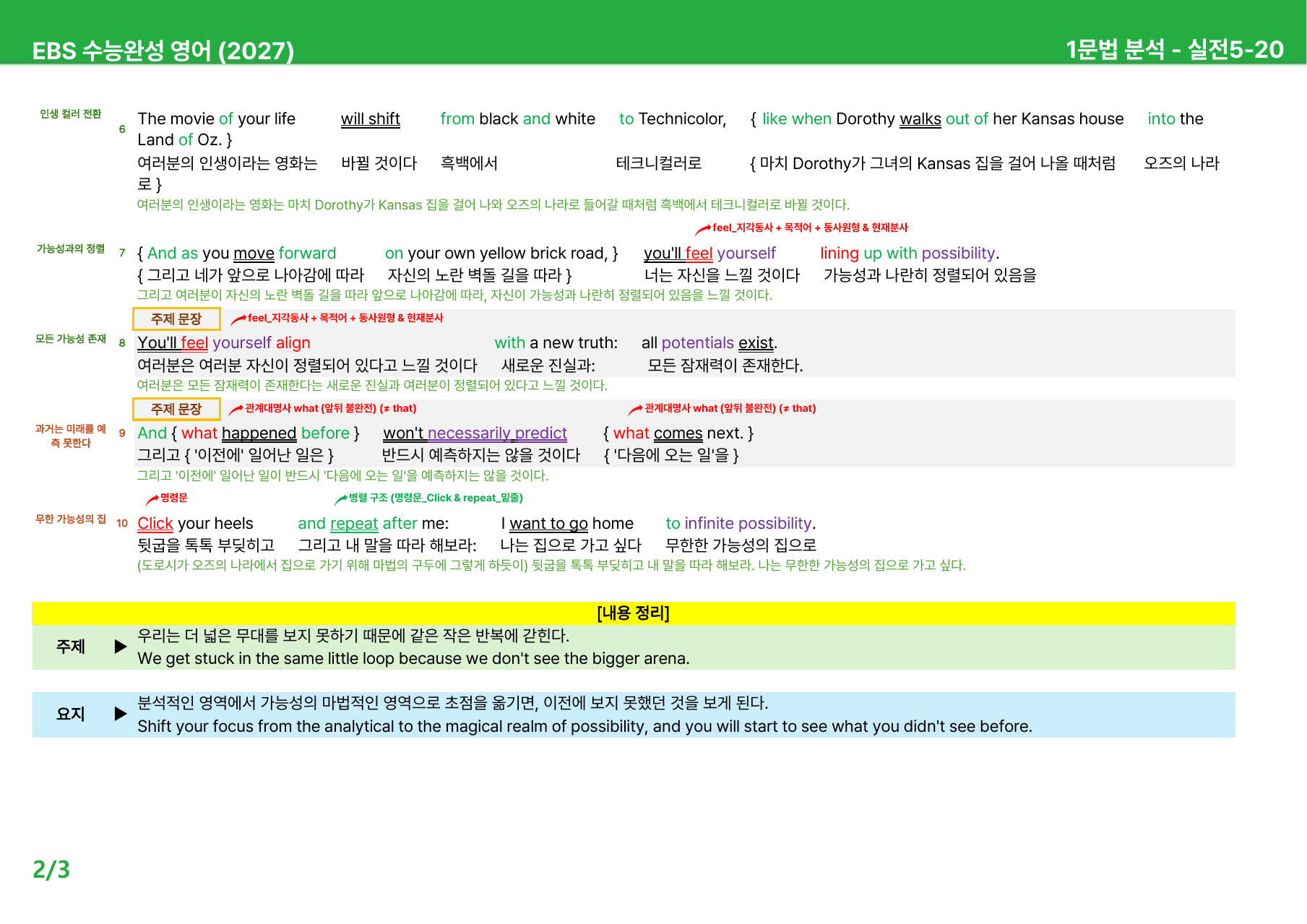 EBS 수능완성 영어 (2027) - 실전5 본문분석_preview_undefined