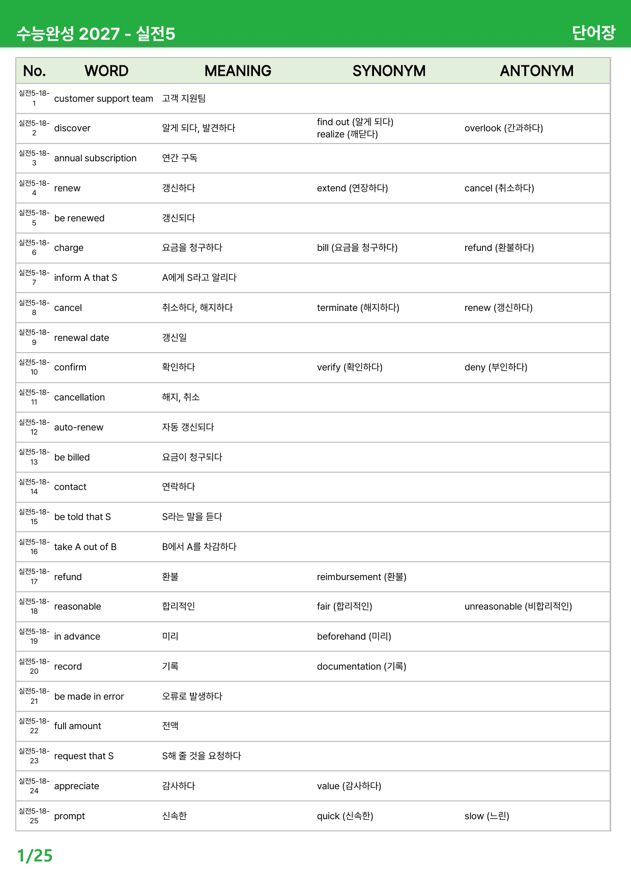 EBS 수능완성 영어 (2027) - 실전5 본문분석_preview_undefined