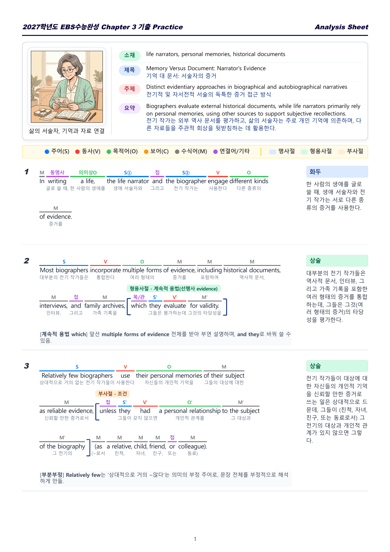 🧊2027수능완성 Ch3🧊초정밀원자단위분석🧊워크북7종_preview_undefined