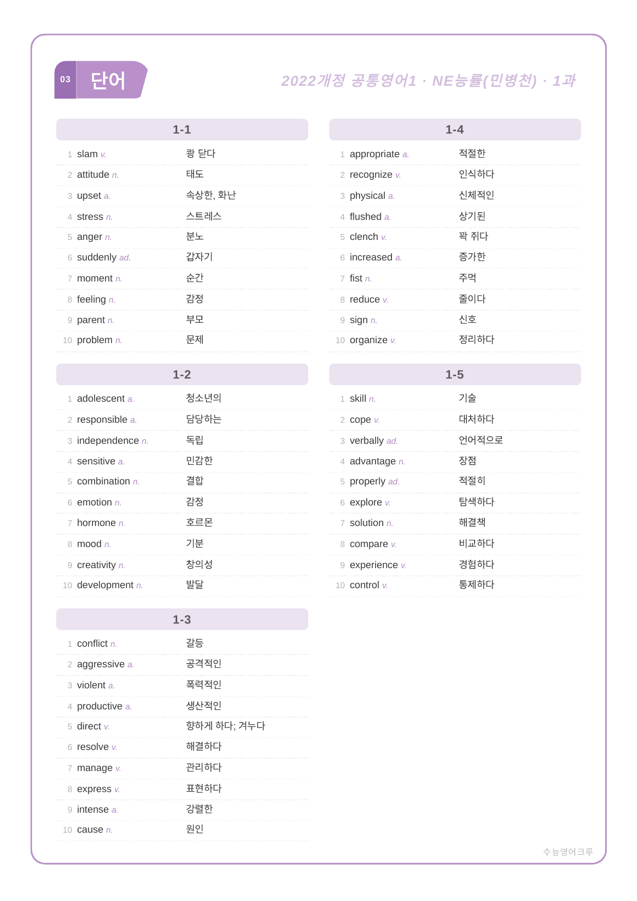 (2022개정)_공통영어1_NE능률(민병천)_1과_All at Once_preview_undefined