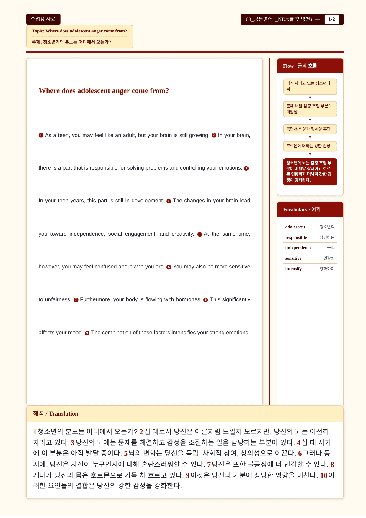 (2022개정)_공통영어1_NE능률(민병천)_1과_All at Once_preview_undefined