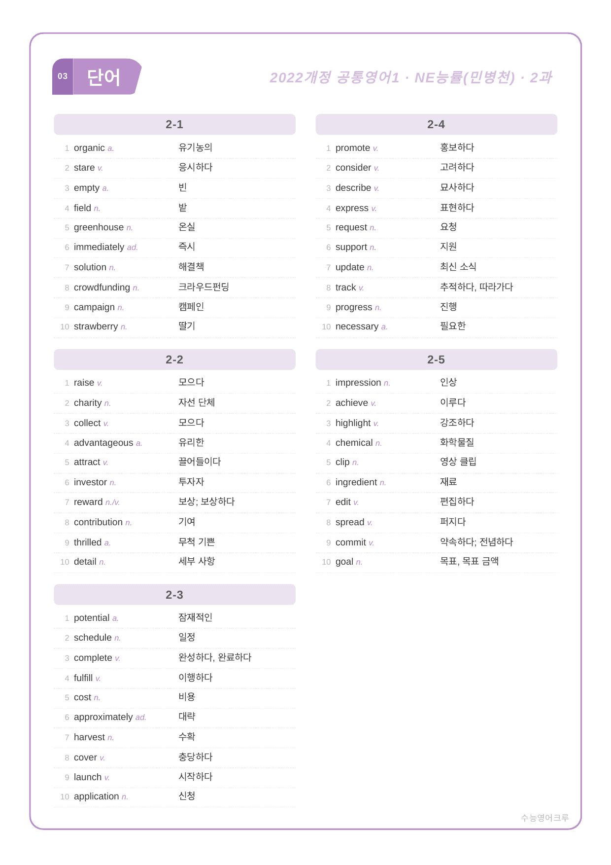 (2022개정)_공통영어1_NE능률(민병천)_2과_All at Once_preview_undefined