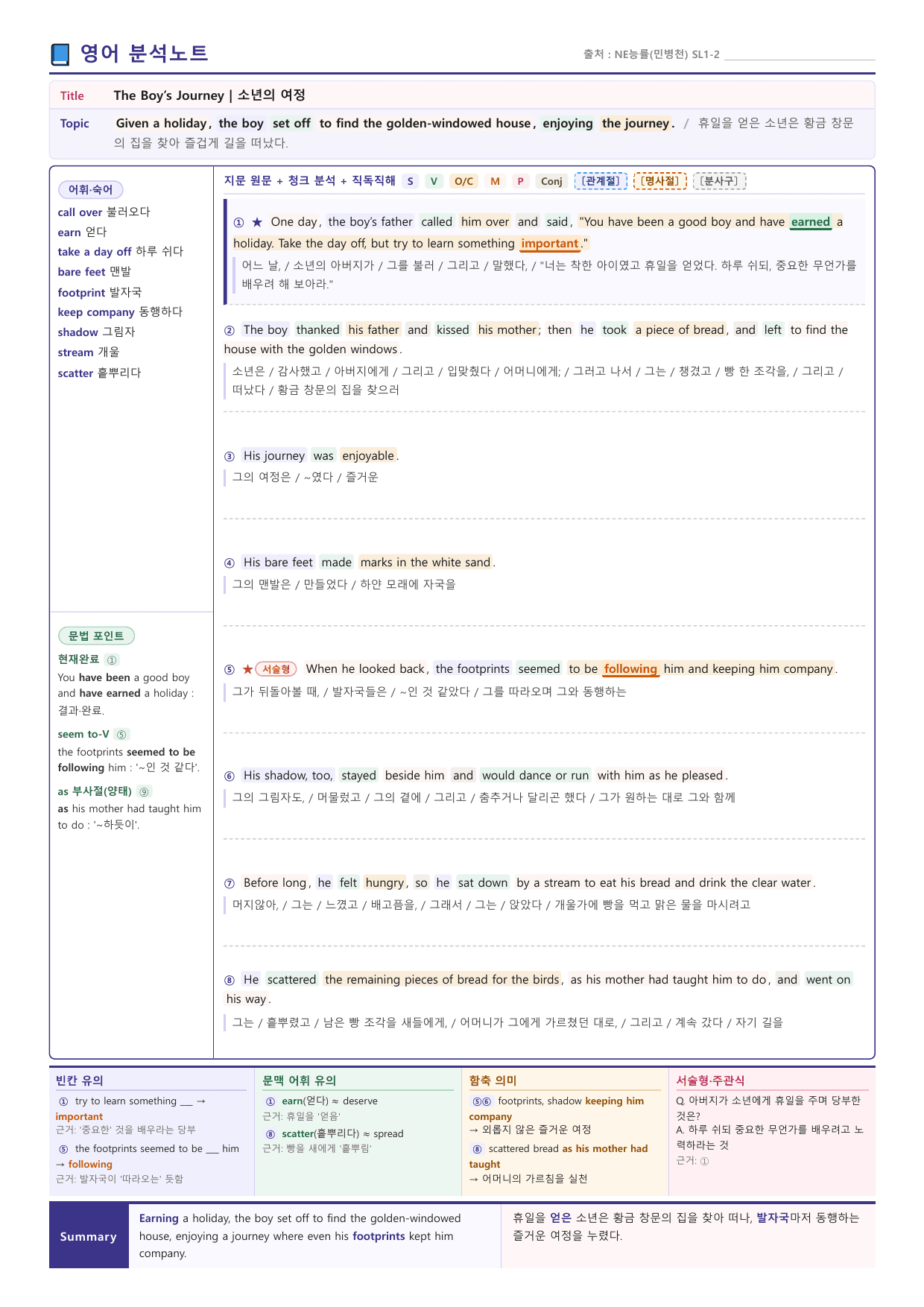 (2022개정)공통영어1_NE능률(민병천)_SL1과_All at Once_preview_undefined