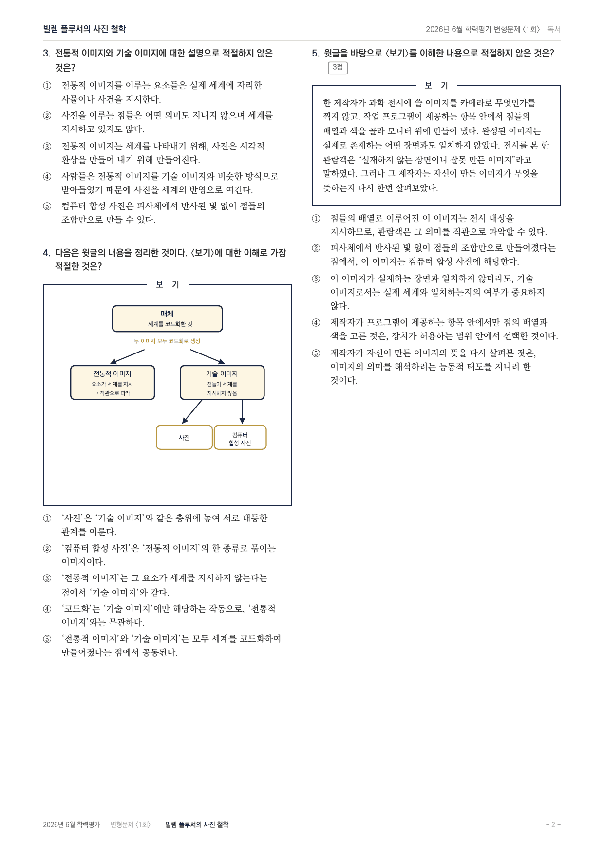 2026년 고2 6월 인문예술 빌렘플루서의 사진철학(90문항)_preview_undefined