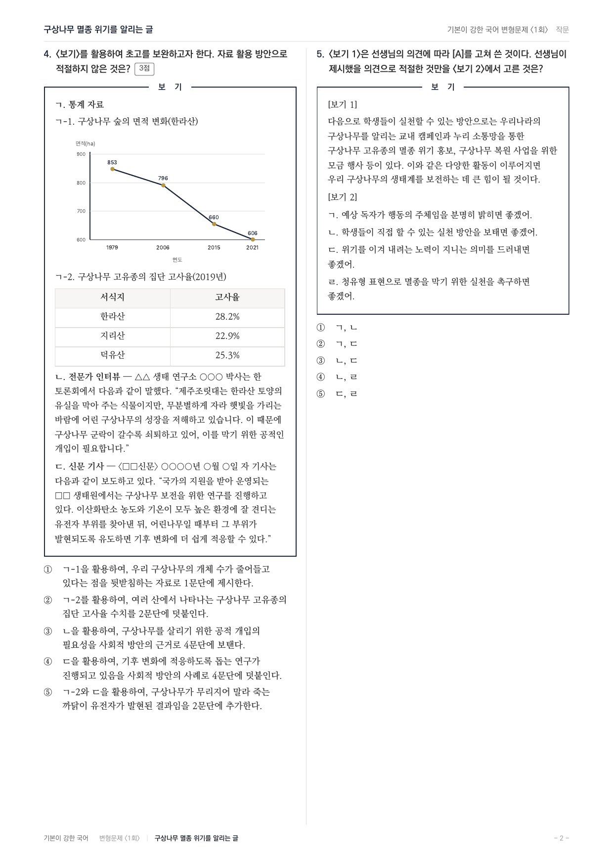 2026년 고2 6월 작문 구상나무 위기를 알리는 글(60문항)_preview_undefined