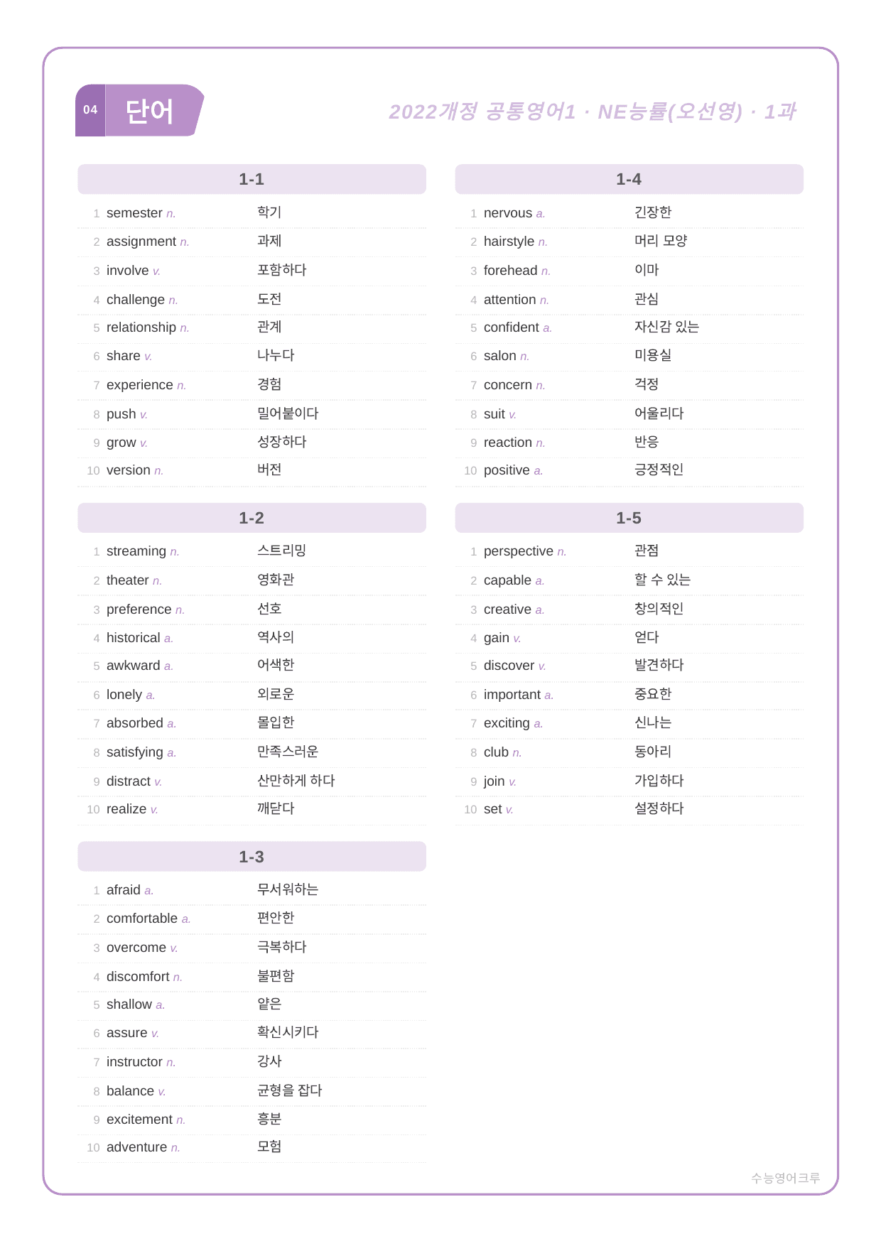 (2022개정)_공통영어1_NE능률(오선영)_1과_All at Once_preview_undefined