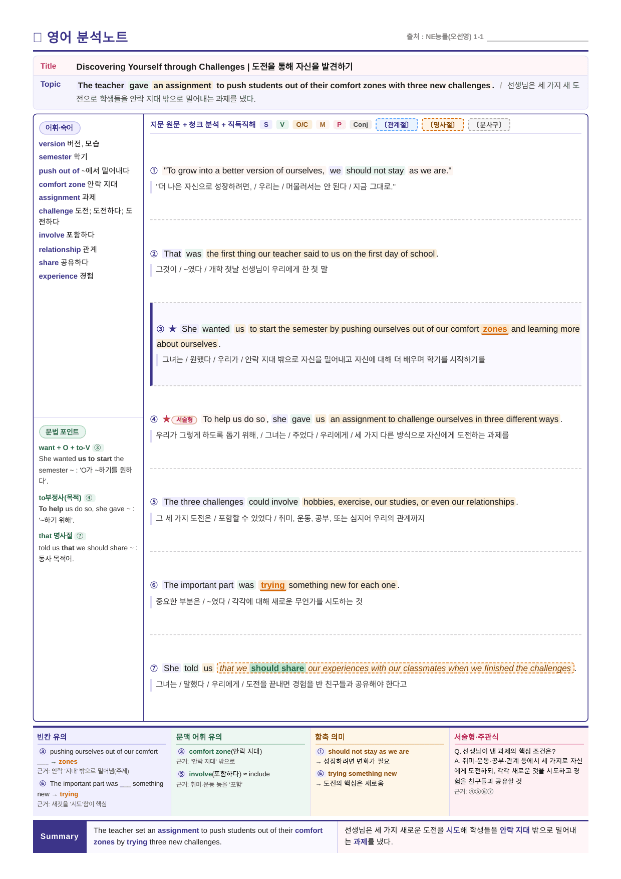 (2022개정)_공통영어1_NE능률(오선영)_1과_All at Once_preview_undefined