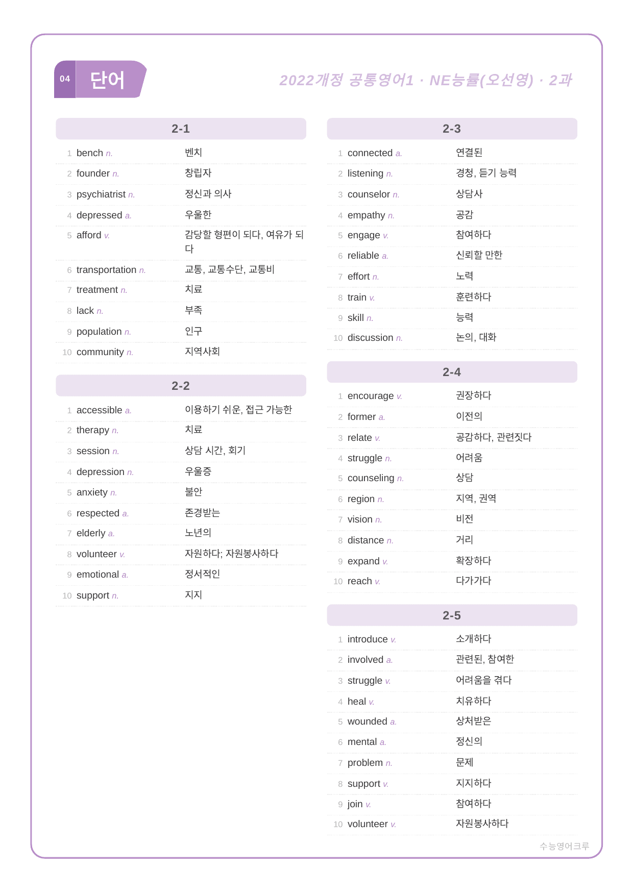 (2022개정)_공통영어1_NE능률(오선영)_2과_All at Once_preview_undefined