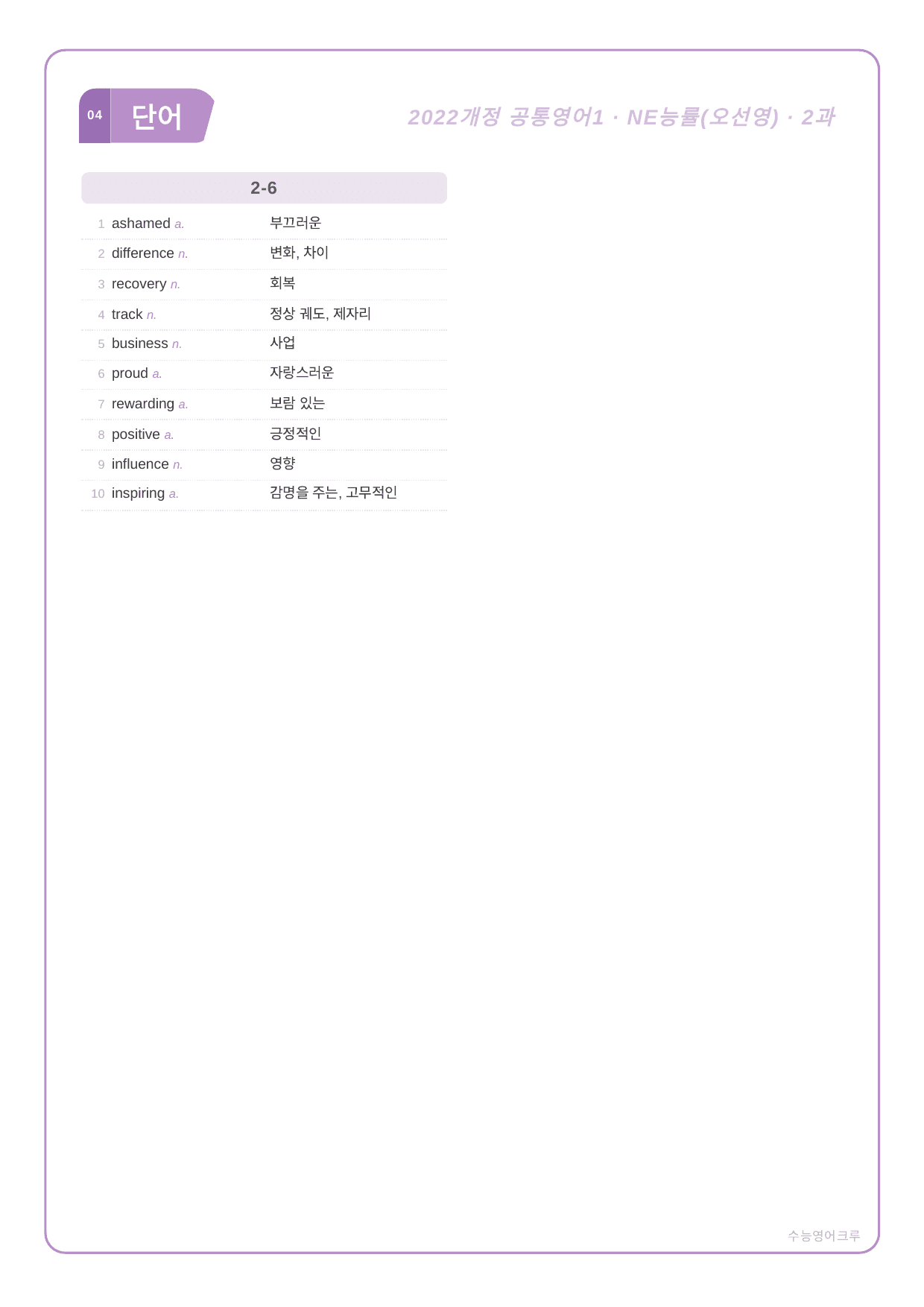 (2022개정)_공통영어1_NE능률(오선영)_2과_All at Once_preview_undefined