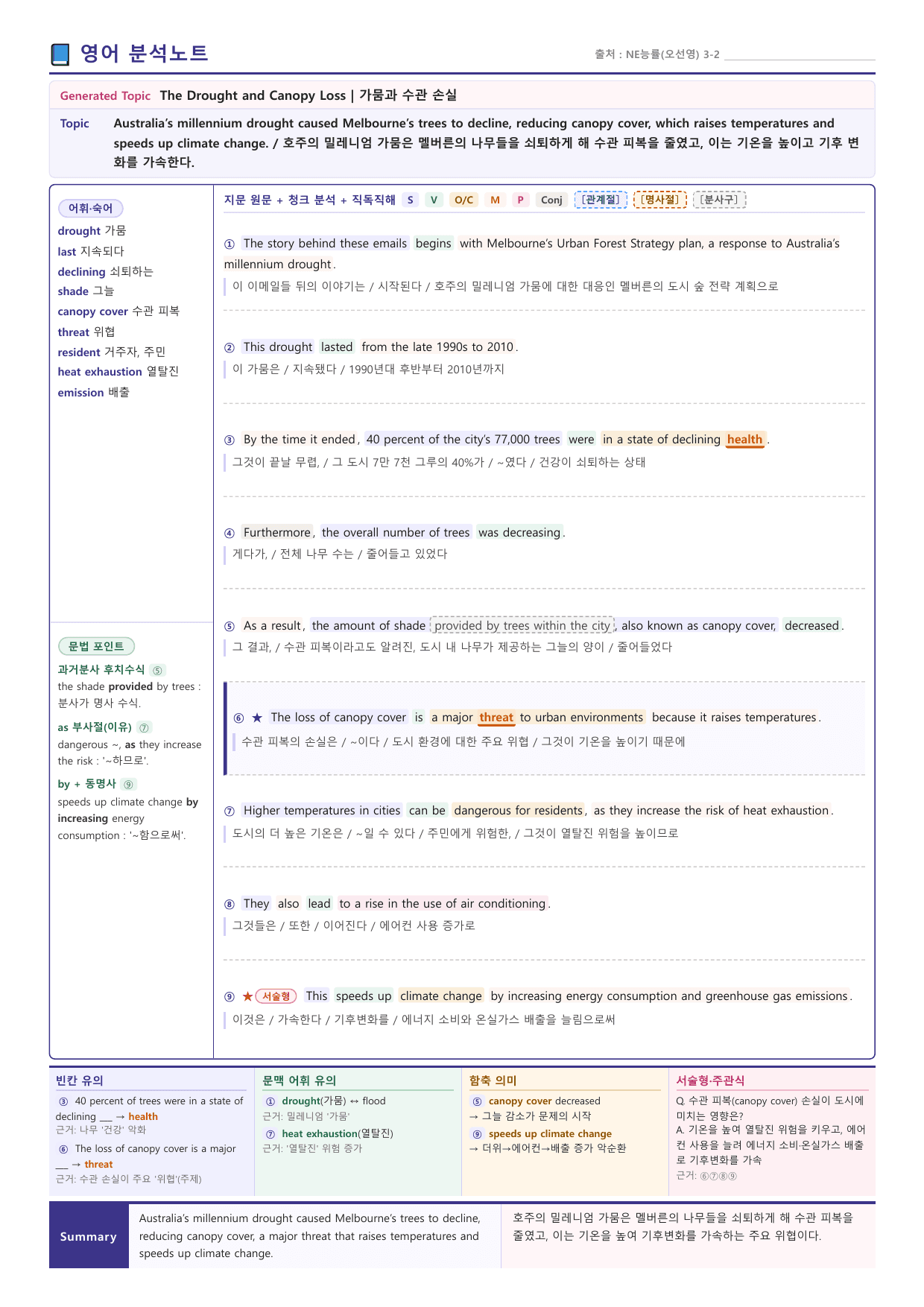 (2022개정)_공통영어1_NE능률(오선영)_3과_All at Once_preview_undefined