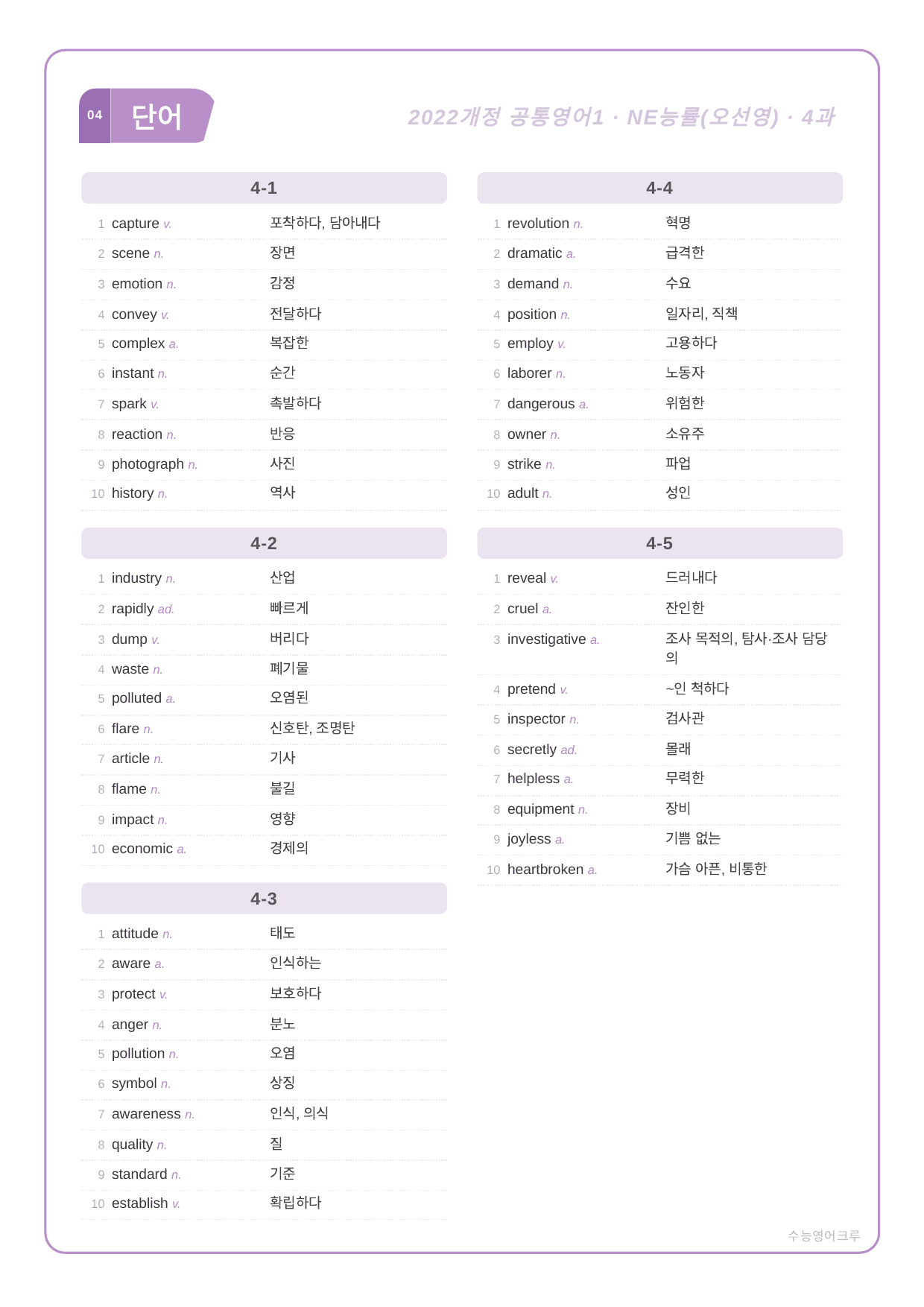(2022개정)_공통영어1_NE능률(오선영)_4과_All at Once_preview_undefined