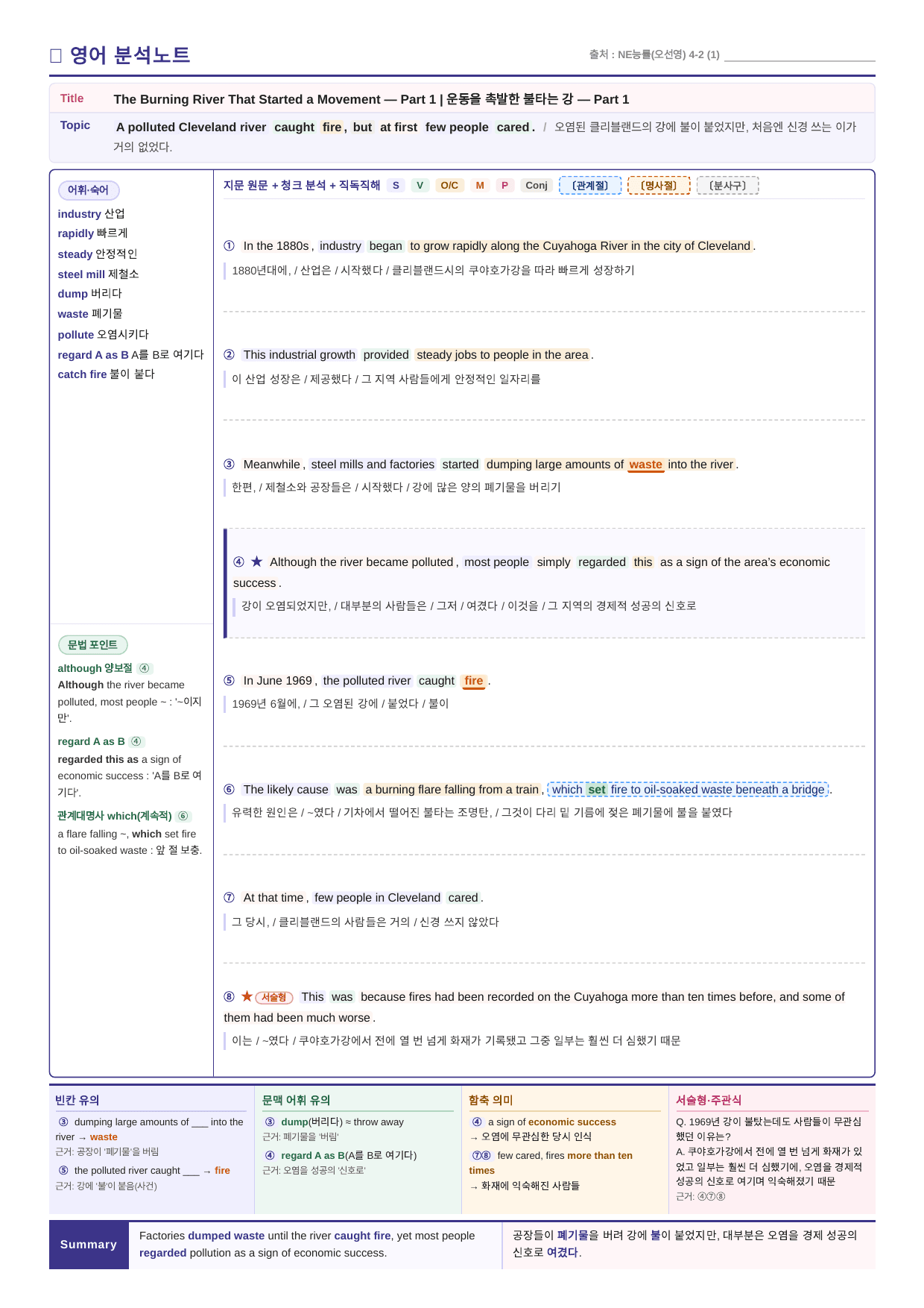 (2022개정)_공통영어1_NE능률(오선영)_4과_All at Once_preview_undefined
