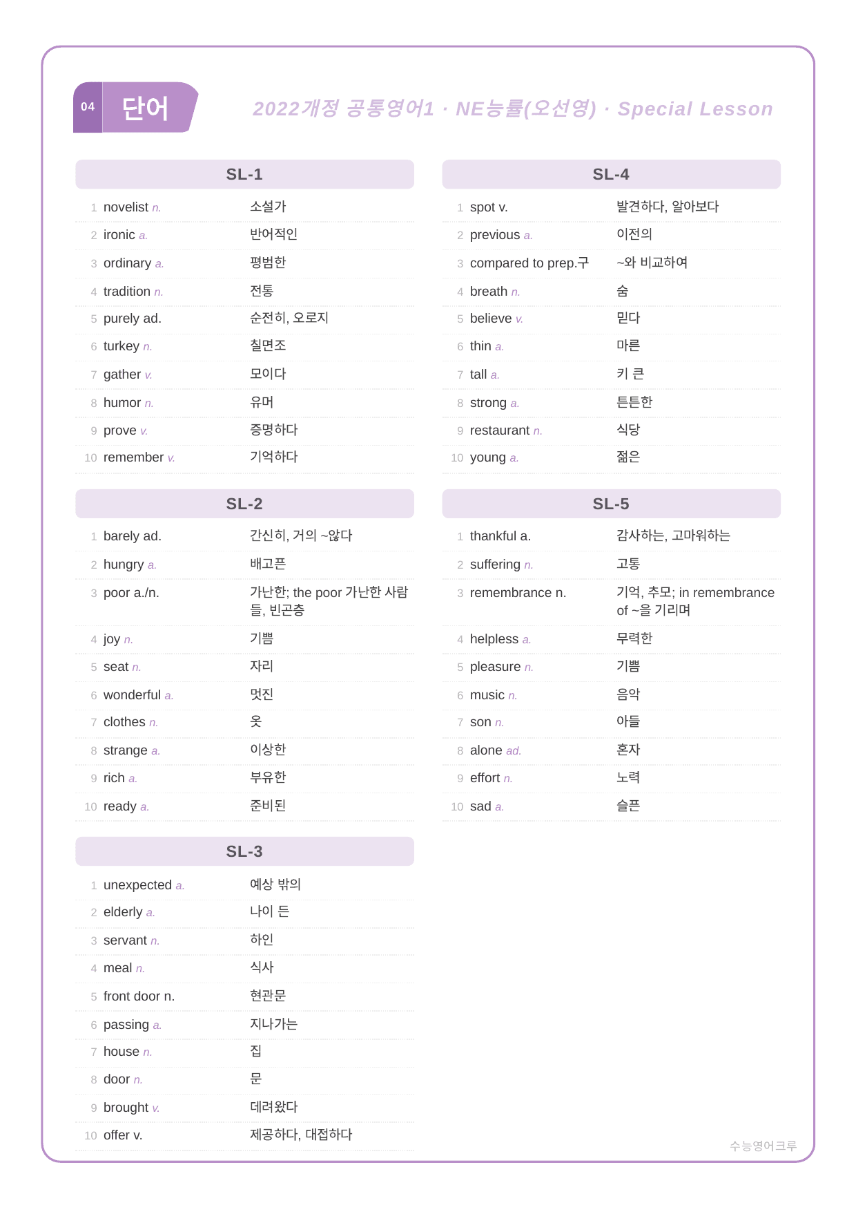 (2022개정)_공통영어1_NE능률(오선영)_SL과_All at Once_preview_undefined