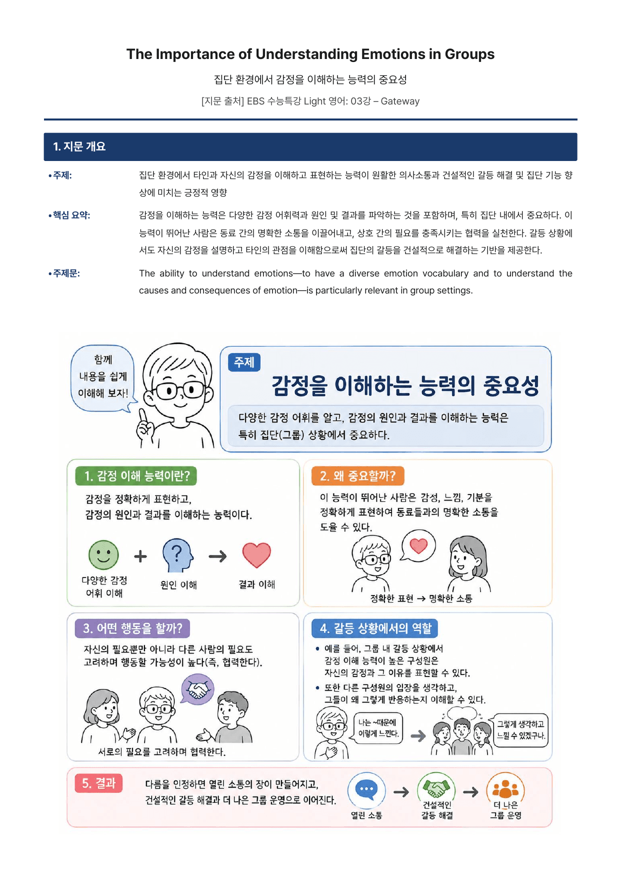 수능특강Light 영어 3강(지문분석)_preview_undefined