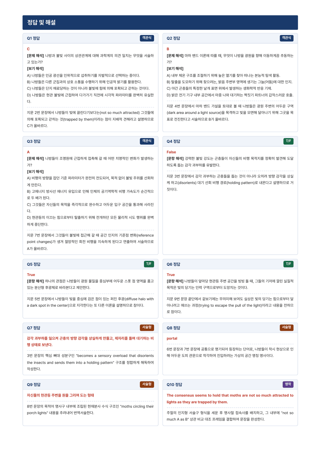 수능특강Light 영어 10강(지문분석)_preview_undefined