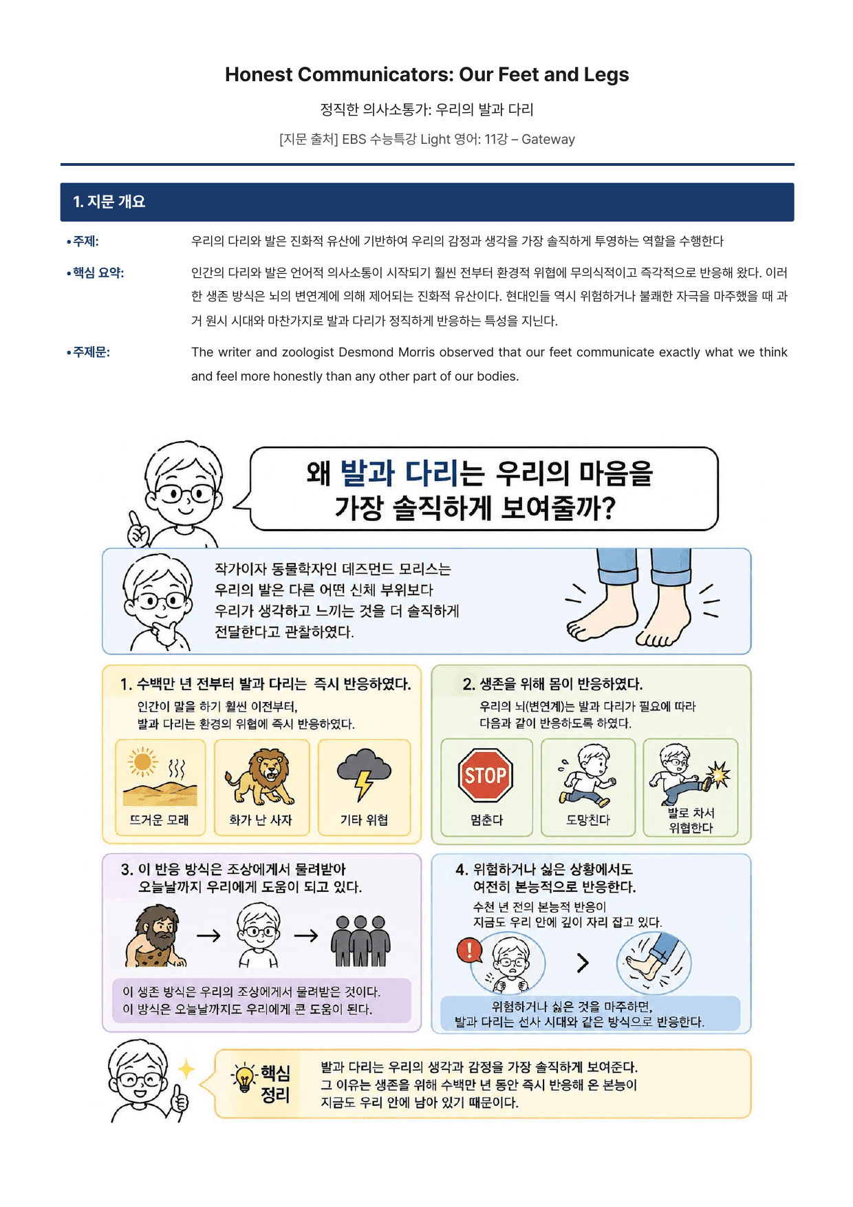 수능특강Light 영어 11강(지문분석)_preview_undefined