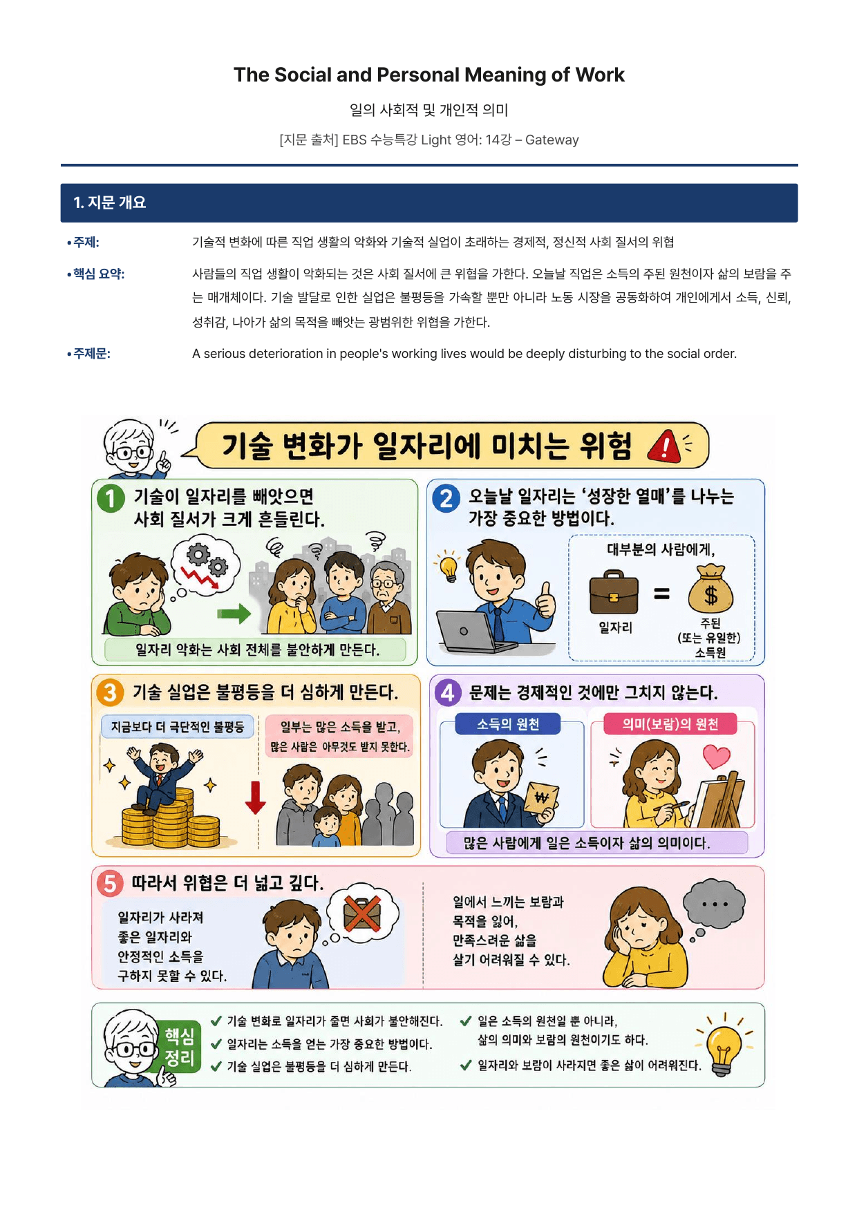 수능특강Light 영어 14강(지문분석)_preview_undefined