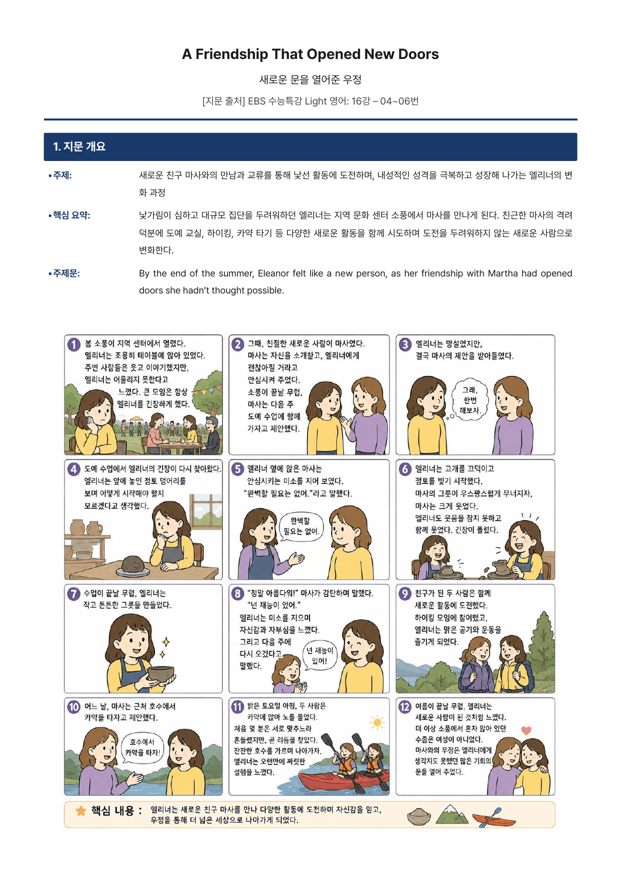 수능특강Light 영어 16강(지문분석)_preview_undefined